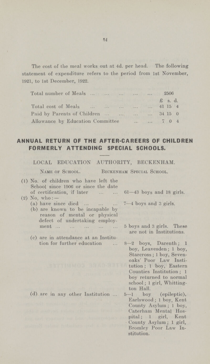 51 The cost of the meal works out at 4d. per head. The following statement of expenditure refers to the period from 1st November, 1921, to 1st December, 1922. Total number of Meals 2506 £ s. d. Total cost of Meals 41 15 4 Paid by Parents of Children 34 15 0 Allowance by Education Committee 7 0 4 ANNUAL RETURN OF THE AFTER-CAREERS OF CHILDREN FORMERLY ATTENDING SPECIAL SCHOOLS. LOCAL EDUCATION AUTHORITY, BECKENHAM. Name of School. Beckenham Special School. (1) No. of children who have left the School since 1906 or since the date of certification, if later (2) No, who: — (a) have since died (b) are known to be incapable by reason of mental or physical defect of undertaking employ ment (c) are in attendance at an Institu tion for further education (d) are in any other Institution 61—43 boys and 18 girls. 7—4 boys and 3 girls. 5 boys and 3 girls. These are not in Institutions. 8—2 boys, Darenth; 1 boy, Leavesden; 1 boy, Starcross; 1 boy, Seven oaks' Poor Law Insti tution ; 1 boy, Eastern Counties Institution ; 1 boy returned to normal school; 1 girl, Whitting ton Hall. 5—1 boy (epileptic), Earlswood ; 1 boy, Kent County Asylum; 1 boy, Caterham Mental Hos pital ; I girl, Kent County Asylum ; 1 girl, Bromley Poor Law In stitution.