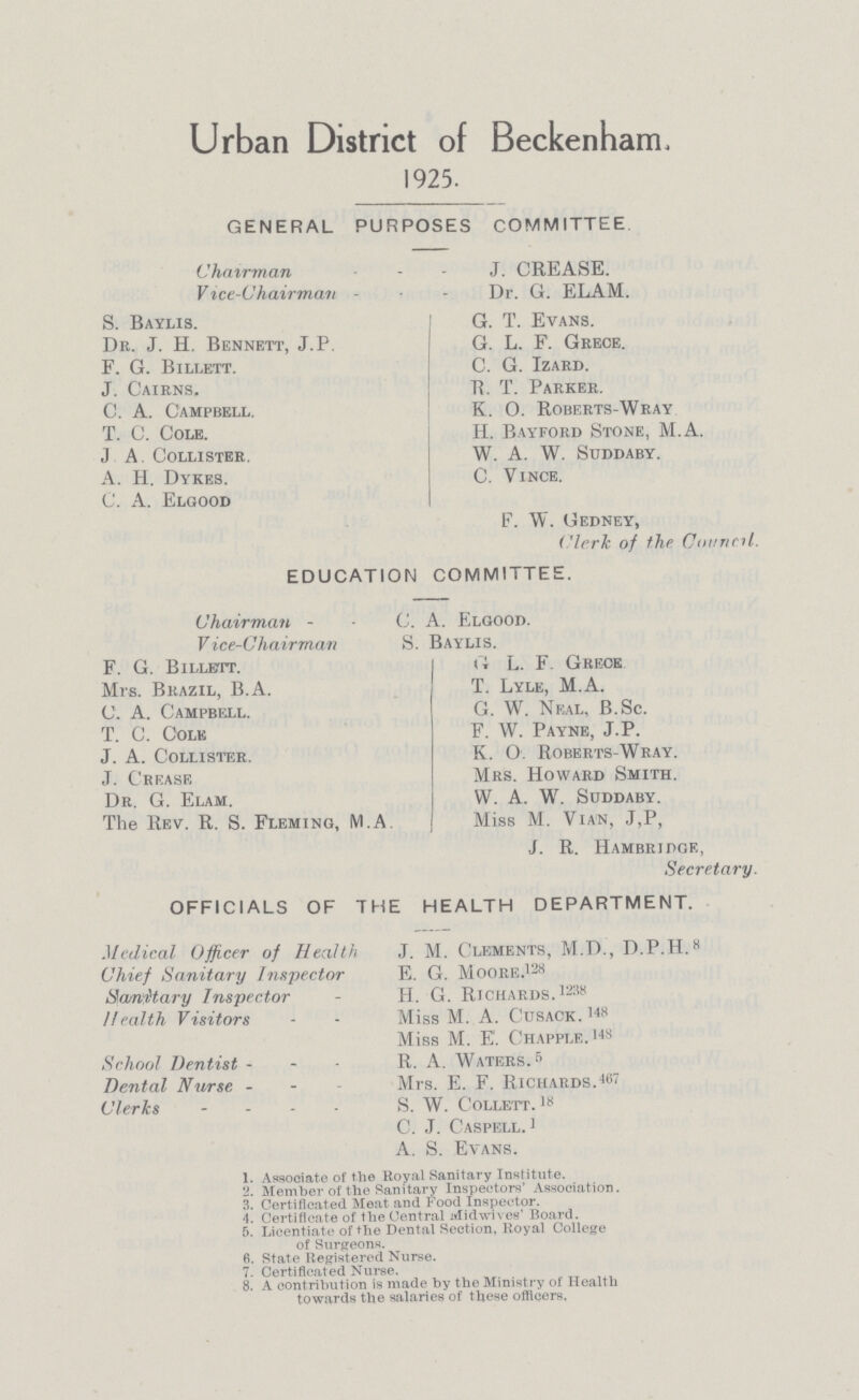 Urban District of Beckenham. 1925. GENERAL PURPOSES COMMITTEE Chairman J. CREASE. Vice-Chairman Dr. G. ELAM. S. Baylis. G. T. Evans. Dr. J. H. Bennett, J.P. G. L. F. Grece. F. G. Billett. C. G. Izard. J. Caikns. B. T. Parker. C. A. Campbell. K. 0. Roberts-Wray T. C. Cole. H. Bayford Stone, M.A. J A Collister. W. A. W. Suddaby. A. H. Dykes. C. Vince. C. A. Eloood F. W. Gedney, Clerk of the Council. EDUCATION COMMITTEE. Chairman C. A. Elgood. Vice-Chairman S. Baylis. F. G. Billett. G L. F. Greoe Mis. Brazil, B.A. T. Lyle, M.A. C. A. Campbell. G. W. Neal, B.Sc. T. C. Colk F. W. Payne, J.P. J. A. Collister. K. O. Roberts-Wray. J. Crease Mrs. Howard Smith. Dr. G. Elam. W. A. W. Sdddaby. The Rev. R. S. Fleming, M.A. Miss M. Vian, J,P, J. R. Hambridge, Secretary. OFFICIALS OF THE HEALTH DEPARTMENT. Medical Officer of Health J. M. Clements, M.D., D.P.H.8 Chief Sanitary Inspector E. G. Moore. 28 SanHtary Inspector H. G. Richards.1238 Health Visitors Miss M. A. Cusack. 148 Miss M. E. Chapplf,. 148 School Dentist R. A. Waters.5 Dental Nurse Mrs. E. F. Richards.167 Clerks S. W. Collett. C. J. Caspell. 1 A. S. Evans. 1. Associate of' the Royal Sanitary Institute. 2. Member of the Sanitary Inspector*' Association. 3. Certificated Meat and Food Inspector. 4. Certificate of the Central Midwives' Board. 5. Licentiate of the Dental Section, Royal College of Surgeons. 6. State Registered Nurse. 7. Certificated Nurse. 8. A contribution is made by the Ministry of Health towards the salaries of these officers,