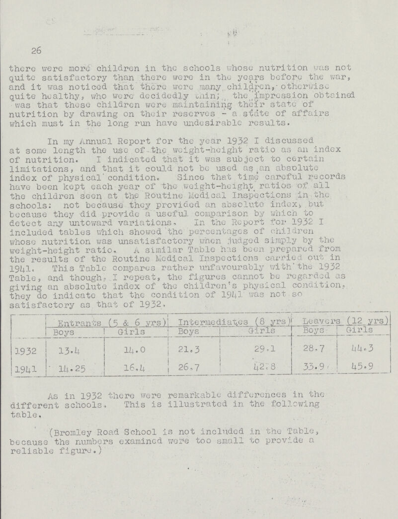 26 there were more children in the schools whose nutrition was not quite satisfactory than there wore in the years before the war, and it was noticed that there were many children, otherwise quite healthy, who were decidedly thin; the impression obtained was that these children were maintaining their state of nutrition by drawing on their reserves - a state of affairs which must in the long run have undesirable results. In my Annual Report for the year 1932 I discussed at some length the use of the weight-height ratio as an index of nutrition. I indicated that it was subject to certain limitations, and that it could not be used astan absolute index of physical condition. Since that time careful records have been kept each year of the weight-height ratios of all the children seen at the Routine Medical Inspections in the schools: not because they provided an absolute index, but because they did provide a useful comparison by which to detect any untoward variations. In the Report for 1932 I included tables which showed the percentages of children whose nutrition was unsatisfactory when judged simply by the weight-height ratio. a similar Table has been prepared from the results of the Routine Medical Inspections carried out in 1941. This Table compares rather unfavourably with the 1932 Table, and though, I repeat, the figures cannot be regarded as giving an absolute Index of the children's physical condition, they do indicate that the condition of 1941 was not sosatisfactory as that of 1932. Entrants (5 & 6 yrs) Intermediates (8 yrs) Leavers (12 yrs) Boys Girls Boys Girls Boys Girls 1932 13.4 14.0 21.3 29.1 28.7 44.3 1941 14.25 16.4 26.7 42.8 33. 9 45.9 As in 1932 there were remarkable differences in the different schools. This is illustrated in the following table. (Bromley Road School is not included in the Table, because the numbers examined were too small to provide a reliable figure.)