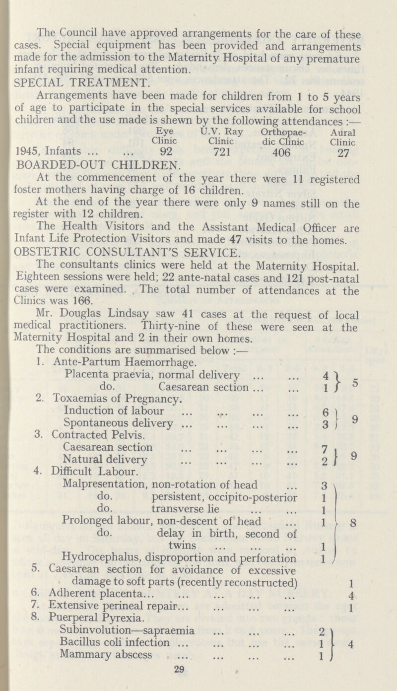 The Council have approved arrangements for the care of these cases. Special equipment has been provided and arrangements made for the admission to the Maternity Hospital of any premature infant requiring medical attention. SPECIAL TREATMENT. Arrangements have been made for children from 1 to 5 years of age to participate in the special services available for school children and the use made is shewn by the following attendances :— Eye Clinic U.V. Ray Clinic Orthopaedic Clinic Aural Clinic 1945, Infants 92 721 406 27 BOARDED-OUT CHILDREN. At the commencement of the year there were 11 registered foster mothers having charge of 16 children. At the end of the year there were only 9 names still on the register with 12 children. The Health Visitors and the Assistant Medical Officer are Infant Life Protection Visitors and made 47 visits to the homes. OBSTETRIC CONSULTANT'S SERVICE. The consultants clinics were held at the Maternity Hospital. Eighteen sessions were held; 22 ante-natal cases and 121 post-natal cases were examined. The total number of attendances at the Clinics was 166. Mr. Douglas Lindsay saw 41 cases at the request of local medical practitioners. Thirty-nine of these were seen at the Maternity Hospital and 2 in their own homes. The conditions are summarised below:— 1. Ante-Partum Haemorrhage. Placenta praevia, normal delivery 4 do. Caesarean section 1 5 2. Toxaemias of Pregnancy. Induction of labour 6 Spontaneous delivery 3 9 3. Contracted Pelvis. Caesarean section 7 Natural delivery 2 9 4. Difficult Labour. Malpresentation, non-rotation of head 3 do. persistent, occipito-posterior 1 do. transverse lie 1 Prolonged labour, non-descent of head 1 8 do. delay in birth, second of twins 1 Hydrocephalus, disproportion and perforation 1 , 5. Caesarean section for avoidance of excessive damage to soft parts (recently reconstructed) 1 6. Adherent placenta 4 7. Extensive perineal repair 1 8. Puerperal Pyrexia. Subinvolution—sapraemia 2 Bacillus coliinfection 1 Mammary abscess 1 4 29