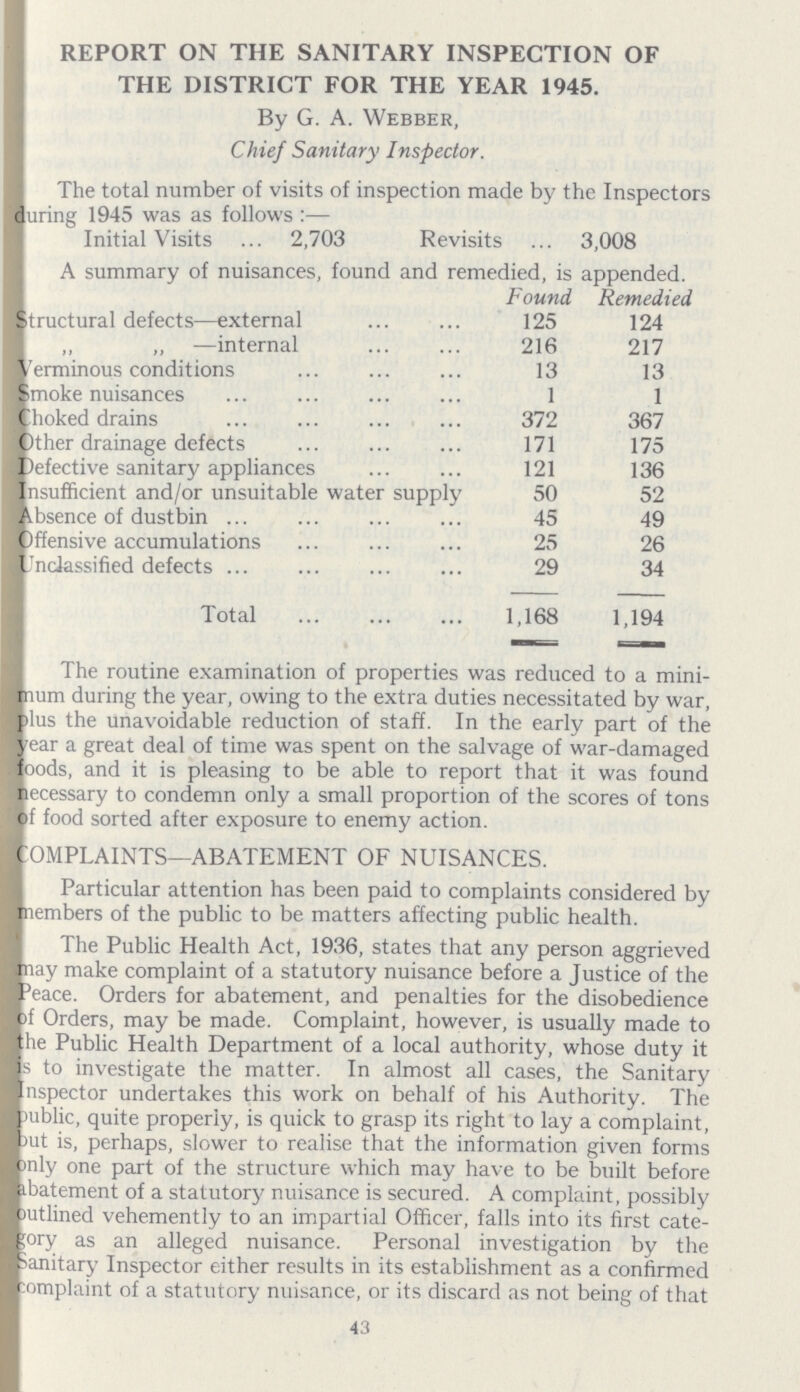 REPORT ON THE SANITARY INSPECTION OF THE DISTRICT FOR THE YEAR 1945. By G. A. Webber, Chief Sanitary Inspector. The total number of visits of inspection made by the Inspectors uring 1945 was as follows:— Initial Visits 2,703 Revisits 3,008 A summarv of nuisances, found and remedied, is appended. Found Remedied Structural defects—external 125 124 „ „ —internal 216 217 Verminous conditions 13 13 Smoke nuisances 1 1 Choked drains 372 367 Other drainage defects 171 175 Defective sanitary appliances 121 136 Insufficient and/or unsuitable water supply 50 52 Absence of dustbin 45 49 Offensive accumulations 25 26 Unclassified defects 29 34 Total 1,168 1,194 The routine examination of properties was reduced to a mini mum during the year, owing to the extra duties necessitated by war, plus the unavoidable reduction of staff. In the early part of the year a great deal of time was spent on the salvage of war-damaged foods, and it is pleasing to be able to report that it was found necessary to condemn only a small proportion of the scores of tons of food sorted after exposure to enemy action. COMPLAINTS—ABATEMENT OF NUISANCES. Particular attention has been paid to complaints considered by members of the public to be matters affecting public health. The Public Health Act, 1936, states that any person aggrieved may make complaint of a statutory nuisance before a Justice of the Peace. Orders for abatement, and penalties for the disobedience of Orders, may be made. Complaint, however, is usually made to the Public Health Department of a local authority, whose duty it is to investigate the matter. In almost all cases, the Sanitary Inspector undertakes this work on behalf of his Authority. The public, quite properly, is quick to grasp its right to lay a complaint, but is, perhaps, slower to realise that the information given forms only one part of the structure which may have to be built before abatement of a statutory nuisance is secured. A complaint, possibly outlined vehemently to an impartial Officer, falls into its first cate gory as an alleged nuisance. Personal investigation by the Sanitary Inspector either results in its establishment as a confirmed complaint of a statutory nuisance, or its discard as not being of that 43