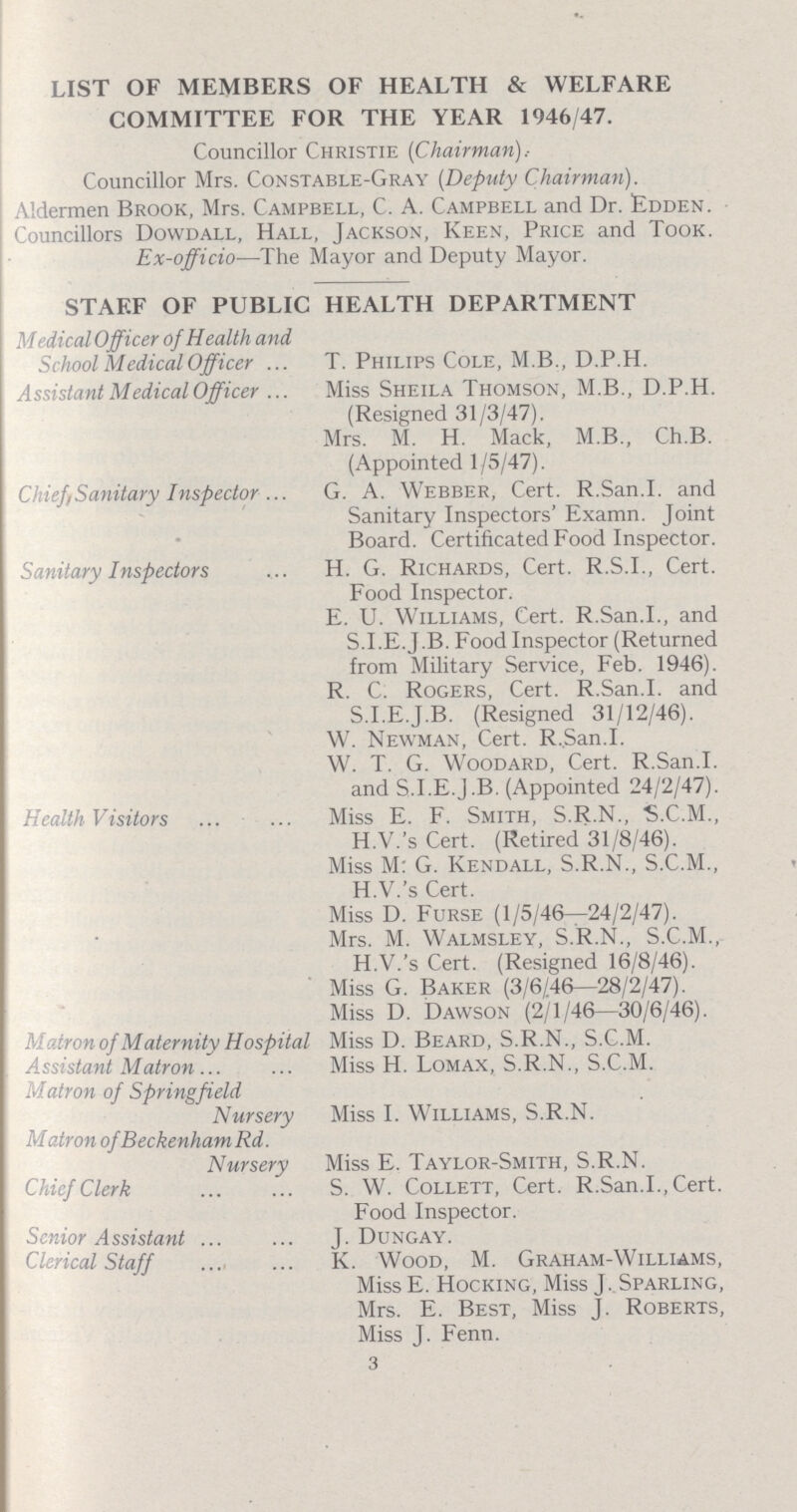 LIST OF MEMBERS OF HEALTH & WELFARE COMMITTEE FOR THE YEAR 1946/47. Councillor Christie (Chairman) Councillor Mrs. Constable-Gray (Deputy Chairman). Aldermen Brook, Mrs. Campbell, C. A. Campbell and Dr. Edden. Councillors Dowdall, Hall, Jackson, Keen, Price and Took. Ex-officio—The Mayor and Deputy Mayor. STAFF OF PUBLIC HEALTH DEPARTMENT Medical Officer of Health and School Medical Officer T. Philips Cole, M.B., D.P.H. Assistant Medical Officer Miss Sheila Thomson, M.B., D.P.H. (Resigned 31/3/47). Mrs. M. H. Mack, M.B., Ch.B. (Appointed 1/5/47). Chief Sanitary Inspector G. A. Webber, Cert. R.San.I. and Sanitary Inspectors' Examn. Joint Board. Certificated Food Inspector. Sanitary Inspectors H. G. Richards, Cert. R.S.I., Cert. Food Inspector. E. U. Williams, Cert. R.San.I., and S.I.E.J.B. Food Inspector (Returned from Military Service, Feb. 1946). R. C. Rogers, Cert. R.San.I. and S.I.E.J.B. (Resigned 31/12/46). W. Newman, Cert. R..San.I. W. T. G. Woodard, Cert. R.San.I. and S.I.E.J.B. (Appointed 24/2/47). Health Visitors Miss E. F. Smith, S.R.N., S.C.M., H.V.'s Cert. (Retired 31/8/46). Miss M: G. Kendall, S.R.N., S.C.M., H.V.'s Cert. Miss D. Furse (1/5/46—24/2/47). Mrs. M. Walmsley, S.R.N., S.C.M., H.V.'s Cert. (Resigned 16/8/46). Miss G. Baker (3/6/46—28/2/47). Miss D. Dawson (2/1/46—30/6/46). Matron of Maternity Hospital Miss D. Beard, S.R.N., S.C.M. Assistant Matron ... ... Miss H. Lomax, S.R.N., S.C.M. Matron of Springfield Nursery Miss I. Williams, S.R.N. Matron of Beckenham Rd. Nursery Miss E. Taylor-Smith, S.R.N. Chief Clerk S. W. Collett, Cert. R.San.I., Cert. Food Inspector. Senior Assistant J. Dungay. Clerical Staff K. Wood, M. Graham-Williams, Miss E. Hocking, Miss J. Sparling, Mrs. E. Best, Miss J. Roberts, Miss J. Fenn. 3