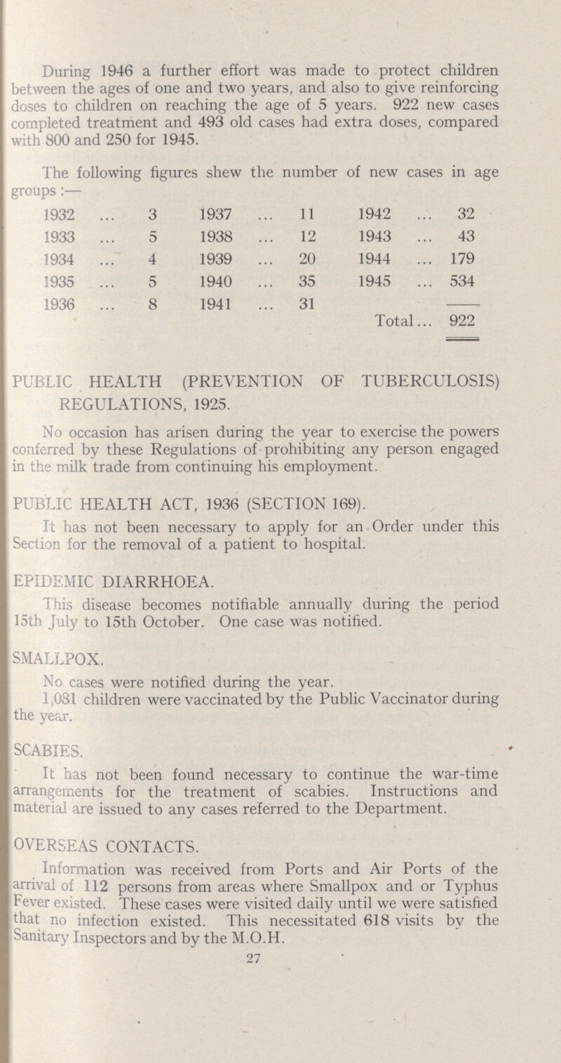 During 1946 a further effort was made to protect children between the ages of one and two years, and also to give reinforcing doses to children on reaching the age of 5 years. 922 new cases completed treatment and 493 old cases had extra doses, compared with 800 and 250 for 1945. The following figures shew the number of new cases in age groups:— 1932 3 1937 11 1942 32 1933 5 1938 12 1943 43 1934 4 1939 20 1944 179 1935 5 1940 35 1945 534 1936 8 1941 31 Total 922 PUBLIC HEALTH (PREVENTION OF TUBERCULOSIS) REGULATIONS, 1925. No occasion has arisen during the year to exercise the powers conferred by these Regulations of prohibiting any person engaged in the milk trade from continuing his employment. PUBLIC HEALTH ACT, 1936 (SECTION 169). It has not been necessary to apply for an Order under this Section for the removal of a patient to hospital. EPIDEMIC DIARRHOEA. This disease becomes notifiable annually during the period 15th July to 15th October. One case was notified. SMALLPOX. No cases were notified during the year. 1,081 children were vaccinated by the Public Vaccinator during the year. SCABIES. It has not been found necessary to continue the war-time arrangements for the treatment of scabies. Instructions and material are issued to any cases referred to the Department. OVERSEAS CONTACTS. Information was received from Ports and Air Ports of the arrival of 112 persons from areas where Smallpox and or Typhus Fever existed. These cases were visited daily until we were satisfied that no infection existed. This necessitated 618 visits by the Sanitary Inspectors and by the M.O.H. 27