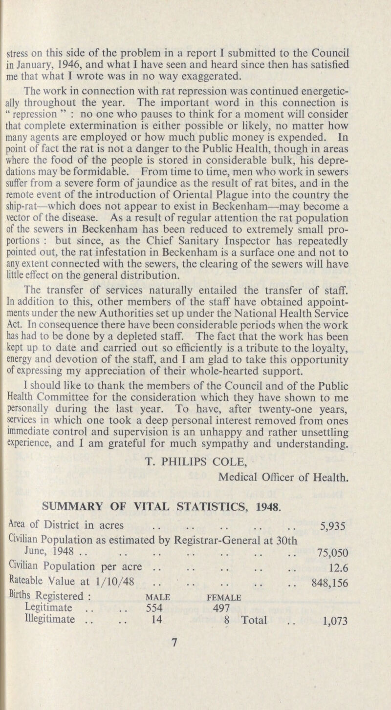 stress on this side of the problem in a report I submitted to the Council in January, 1946, and what I have seen and heard since then has satisfied me that what I wrote was in no way exaggerated. The work in connection with rat repression was continued energetic ally throughout the year. The important word in this connection is repression: no one who pauses to think for a moment will consider that complete extermination is either possible or likely, no matter how many agents are employed or how much public money is expended. In point of fact the rat is not a danger to the Public Health, though in areas where the food of the people is stored in considerable bulk, his depre dations may be formidable. From time to time, men who work in sewers suffer from a severe form of jaundice as the result of rat bites, and in the remote event of the introduction of Oriental Plague into the country the ship-rat—which does not appear to exist in Beckenham—may become a vector of the disease. As a result of regular attention the rat population of the sewers in Beckenham has been reduced to extremely small pro portions : but since, as the Chief Sanitary Inspector has repeatedly pointed out, the rat infestation in Beckenham is a surface one and not to any extent connected with the sewers, the clearing of the sewers will have little effect on the general distribution. The transfer of services naturally entailed the transfer of staff. In addition to this, other members of the staff have obtained appoint ments under the new Authorities set up under the National Health Service Act. In consequence there have been considerable periods when the work has had to be done by a depleted staff. The fact that the work has been kept up to date and carried out so efficiently is a tribute to the loyalty, energy and devotion of the staff, and I am glad to take this opportunity of expressing my appreciation of their whole-hearted support. I should like to thank the members of the Council and of the Public Health Committee for the consideration which they have shown to me personally during the last year. To have, after twenty-one years, services in which one took a deep personal interest removed from ones immediate control and supervision is an unhappy and rather unsettling experience, and I am grateful for much sympathy and understanding. T. PHILIPS COLE, Medical Officer of Health. SUMMARY OF VITAL STATISTICS, 1948. Area of District in acres 5,935 Civilian Population as estimated by Registrar-General at 30th June, 1948 75,050 Civilian Population per acre 12.6 Rateable Value at 1/10/48 848,156 Births Registered: male female Legitimate 554 497 Illegitimate 14 8 Total 1,073 7