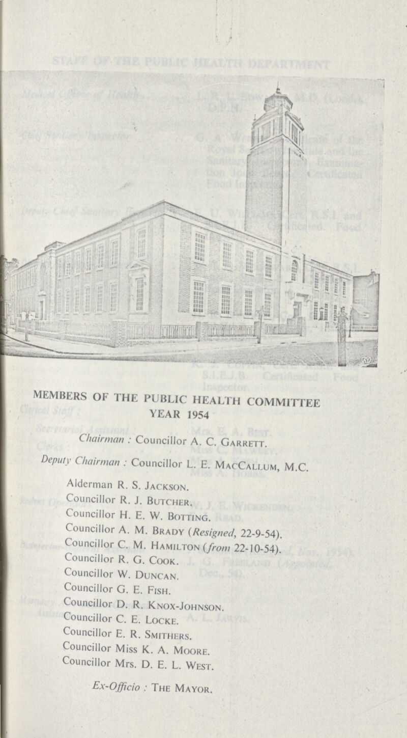 MEMBERS OF THE PUBLIC HEALTH COMMITTEE YEAR 1954 Chairman : Councillor A. C. Garrett. Deputy Chairman : Councillor L. E. MacCallum, M.C. Alderman R. S. Jackson. Councillor R. J. Butcher. Councillor H. E. W. Botting. Councillor A. M. Brady (Resigned, 22-9-54). Councillor C. M. Hamilton {from 22-10-54). Councillor R. G. Cook. Councillor W. Duncan. Councillor G. E. Fish. Councillor D. R. Knox-Johnson. Councillor C. E. Locke. Councillor E. R. Smithers. Councillor Miss K. A. Moore. Councillor Mrs. D. E. L. West. Ex-Officio : The Mayor.