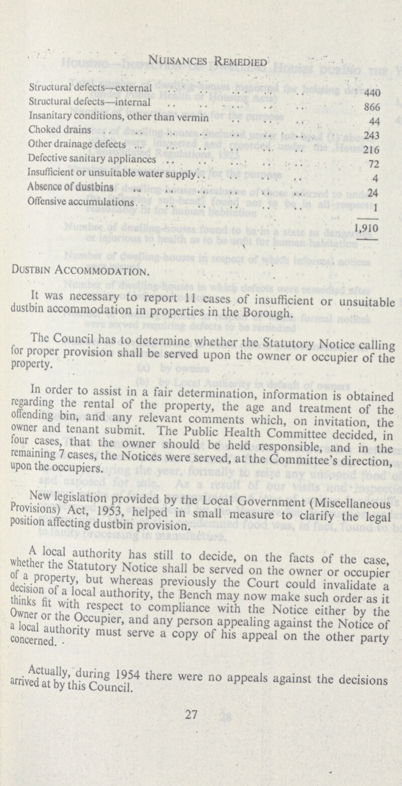 Nuisances Remedied Structural defects—external 440 Structural defects—internal 866 Insanitary conditions, other than vermin 44 Choked drains 243 Other drainage defects 216 Defective sanitary appliances 72 Insufficient or unsuitable water supply 4 Absence of dustbins 24 Offensive accumulations 1 1,910 Dustbin Accommodation. It was necessary to report 11 cases of insufficient or unsuitable dustbin accommodation in properties in the Borough. The Council has to determine whether the Statutory Noticc calling for proper provision shall be served upon the owner or occupier of the property. In order to assist in a fair determination, information is obtained regarding the rental of the property, the age and treatment of the offending bin, and any relevant comments which, on invitation, the owner and tenant submit. The Public Health Committee decided, in four cases, that the owner should be held responsible, and in the remaining 7 cases, the Notices were served, at the Committee's direction, upon the occupiers. New legislation provided by the Local Government (Miscellaneous Provisions) Act, 1953, helped in small measure to clarify the legal position affecting dustbin provision. A local authority has still to decide, on the facts of the case, whether the Statutory Notice shall be served on the owner or occupier of a property, but whereas previously the Court could invalidate a decision of a local authority, the Bench may now make such order as it thinks fit with respect to compliance with the Notice either by the Owner or the Occupier, and any person appealing against the Notice of a local authority must serve a copy of his appeal on the other party concerned. • Actually, during 1954 there were no appeals against the decisions arrived at by this Council. 27