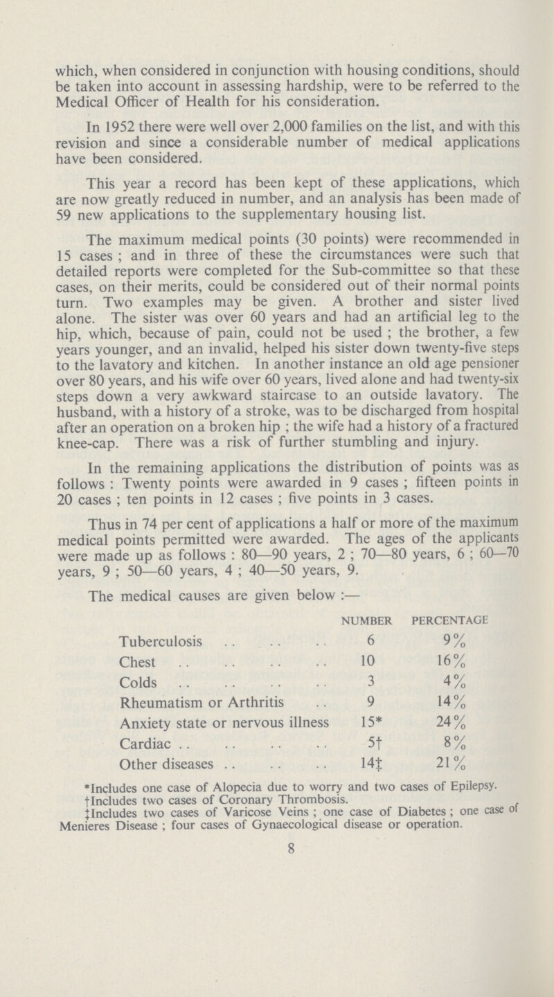 which, when considered in conjunction with housing conditions, should be taken into account in assessing hardship, were to be referred to the Medical Officer of Health for his consideration. In 1952 there were well over 2,000 families on the list, and with this revision and since a considerable number of medical applications have been considered. This year a record has been kept of these applications, which are now greatly reduced in number, and an analysis has been made of 59 new applications to the supplementary housing list. The maximum medical points (30 points) were recommended in 15 cases; and in three of these the circumstances were such that detailed reports were completed for the Sub-committee so that these cases, on their merits, could be considered out of their normal points turn. Two examples may be given. A brother and sister lived alone. The sister was over 60 years and had an artificial leg to the hip, which, because of pain, could not be used; the brother, a few years younger, and an invalid, helped his sister down twenty-five steps to the lavatory and kitchen. In another instance an old age pensioner over 80 years, and his wife over 60 years, lived alone and had twenty-six steps down a very awkward staircase to an outside lavatory. The husband, with a history of a stroke, was to be discharged from hospital after an operation on a broken hip; the wife had a history of a fractured knee-cap. There was a risk of further stumbling and injury. In the remaining applications the distribution of points was as follows: Twenty points were awarded in 9 cases; fifteen points in 20 cases; ten points in 12 cases; five points in 3 cases. Thus in 74 per cent of applications a half or more of the maximum medical points permitted were awarded. The ages of the applicants were made up as follows: 80—90 years, 2; 70—80 years, 6; 60—70 years, 9; 50—60 years, 4; 40—50 years, 9. The medical causes are given below:— NUMBER PERCENTAG Tuberculosis 6 9% Chest 10 16% Colds 3 4% Rheumatism or Arthritis 9 14% Anxiety state or nervous illness 15* 24% Cardiac 5† 8% Other diseases 14‡ 21% *Includes one case of Alopecia due to worry and two cases of Epilepsy, †Includes two cases of Coronary Thrombosis. ‡Includes two cases of Varicose Veins; one case of Diabetes; one case of Menieres Disease; four cases of Gynaecological disease or operation. 8