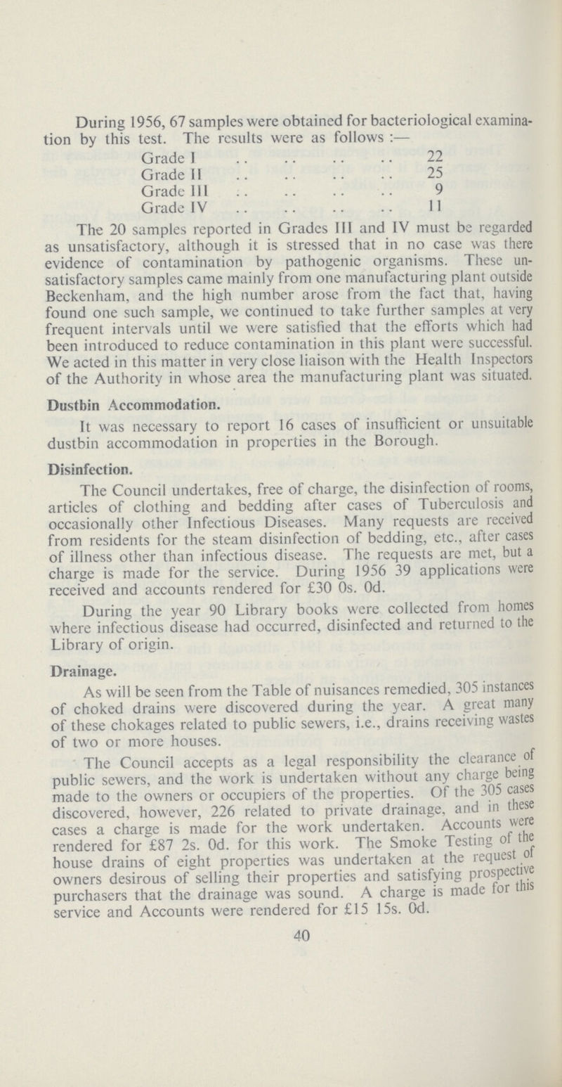 During 1956, 67 samples were obtained for bacteriological examina tion by this test. The results were as follows:— Grade I 22 Grade II 25 Grade III 9 Grade IV 11 The 20 samples reported in Grades III and IV must be regarded as unsatisfactory, although it is stressed that in no case was there evidence of contamination by pathogenic organisms. These un satisfactory samples came mainly from one manufacturing plant outside Beckenham, and the high number arose from the fact that, having found one such sample, we continued to take further samples at very frequent intervals until we were satisfied that the efforts which had been introduced to reduce contamination in this plant were successful. We acted in this matter in very close liaison with the Health Inspectors of the Authority in whose area the manufacturing plant was situated. Dustbin Accommodation. It was necessary to report 16 cases of insufficient or unsuitable dustbin accommodation in properties in the Borough. Disinfection. The Council undertakes, free of charge, the disinfection of rooms, articles of clothing and bedding after cases of Tuberculosis and occasionally other Infectious Diseases. Many requests are received from residents for the steam disinfection of bedding, etc., after cases of illness other than infectious disease. The requests are met, but a charge is made for the service. During 1956 39 applications were received and accounts rendered for £30 0s. 0d. During the year 90 Library books were collected from homes where infectious disease had occurred, disinfected and returned to the Library of origin. Drainage. As will be seen from the Table of nuisances remedied, 305 instances of choked drains were discovered during the year. A great many of these chokages related to public sewers, i.e., drains receiving wastes of two or more houses. The Council accepts as a legal responsibility the clearance of public sewers, and the work is undertaken without any charge being made to the owners or occupiers of the properties. Of the 305 cases discovered, however, 226 related to private drainage, and in these cases a charge is made for the work undertaken. Accounts were rendered for £87 2s. Od. for this work. The Smoke Testing of the house drains of eight properties was undertaken at the request of owners desirous of selling their properties and satisfying prospective purchasers that the drainage was sound. A charge is made for this service and Accounts were rendered for £15 15s. 0d. 40