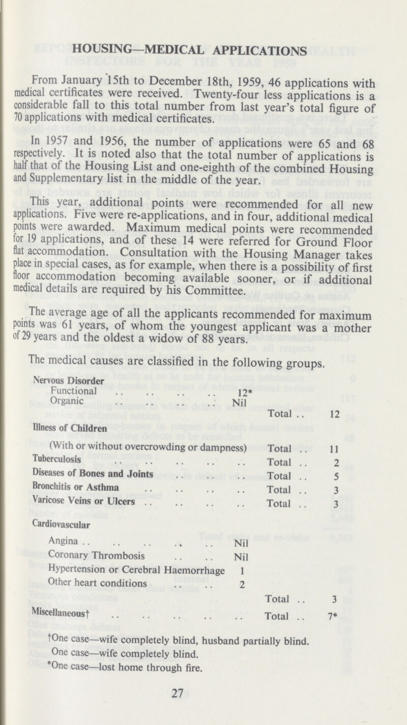 HOUSING—MEDICAL APPLICATIONS From January 15th to December 18th, 1959, 46 applications with medical certificates were received. Twenty-four less applications is a considerable fall to this total number from last year's total figure of 70 applications with medical certificates. In 1957 and 1956, the number of applications were 65 and 68 respectively. It is noted also that the total number of applications is half that of the Housing List and one-eighth of the combined Housing and Supplementary list in the middle of the year. This year, additional points were recommended for all new applications. Five were re-applications, and in four, additional medical points were awarded. Maximum medical points were recommended for 19 applications, and of these 14 were referred for Ground Floor flat accommodation. Consultation with the Housing Manager takes place in special cases, as for example, when there is a possibility of first floor accommodation becoming available sooner, or if additional medical details are required by his Committee. The average age of all the applicants recommended for maximum points was 61 years, of whom the youngest applicant was a mother of 29 years and the oldest a widow of 88 years. The medical causes are classified in the following groups. Nervous Disorder Functional 12* Organic Nil Total 12 Illness of Children (With or without overcrowding or dampness) Total 11 Tuberculosis Total 2 Diseases of Bones and Joints Total 5 Bronchitis or Asthma Total 3 Varicose Veins or Ulcers Total 3 Cardiovascular Angina Nil Coronary Thrombosis Nil Hypertension or Cerebral Haemorrhage 1 Other heart conditions 2 Total 3 Miscellaneous† Total 7* tOne case—wife completely blind, husband partially blind. One case—wife completely blind. *One case—lost home through fire. 27