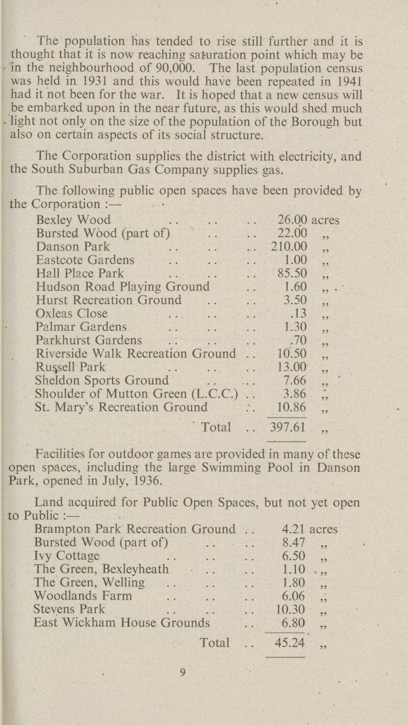 The population has tended to rise still further and it is thought that it is now reaching saturation point which may be in the neighbourhood of 90,000. The last population census was held in 1931 and this would have been repeated in 1941 had it not been for the war. It is hoped that a new census will be embarked upon in the near future, as this would shed much light not only on the size of the population of the Borough but also on certain aspects of its social structure. The Corporation supplies the district with electricity, and the South Suburban Gas Company supplies gas. The following public open spaces have been provided by the Corporation :— Bexley Wood 26.00 acres Bursted Wood (part of) 22.00 „ Danson Park 210.00 „ Eastcote Gardens 1.00 „ Hall Place Park 85.50 „ Hudson Road Playing Ground 1.60 „ Hurst Recreation Ground 3.50 „ Oxleas Close .13 „ Palmar Gardens 1.30 „ Parkhurst Gardens .70 „ Riverside Walk Recreation Ground . 10.50 „ Russell Park 13.00 „ Sheldon Sports Ground 7.66 „ Shoulder of Mutton Green (L.C.C.) . 3.86 ,, St. Mary's Recreation Ground 10.86 „ Total 397.61 „ Facilities for outdoor games are provided in many of these open spaces, including the large Swimming Pool in Danson Park, opened in July, 1936. Land acquired for Public Open Spaces, but not yet open to Public :— Brampton Park Recreation Ground 4.21 acres Bursted Wood (part of) 8.47 „ Ivy Cottage 6.50 „ The Green, Bexleyheath 1.10 The Green, Welling 1.80 „ Woodlands Farm 6.06 „ Stevens Park 10.30 „ East Wickham House Grounds 6.80 „ Total 45.24 „ 9