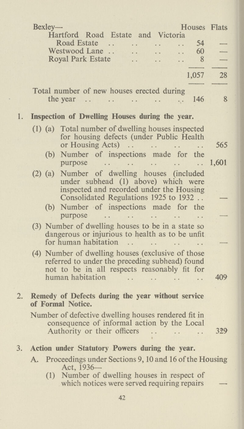 Future progress in pertussis immunisation will, therefore, depend on the evolution of a really satisfactory vaccine and on the development of a  field  test, comparable with the Schick test in diphtheria immunisation which could be used for assessing immunity in inoculated children. Systematic immunisation in the Borough was abandoned in 1945 owing to our not being able to obtain a suitable vaccine, but the position is being watched. At the present time, pertussis immunisation is given by local pratitioners to individual delicate children or those subjected to particular risk. Dysentry. Two cases were notified both treated at home. Cerebro-Spinal Fever. Seven cases were notified. All were treated in hospital. There were two deaths. Acute Anterior Poliomyelitis and polio-encephalitis. Sixteen cases were notified. Fifteen were treated in Hospital and one at home. There were 3 deaths from polio encephalitis. All cases were kept under surveillance by the Department and I should like to acknowledge the help and co-operation which was received from the medical practitioners which ensured early notification and supervision. All possible steps were taken to make the general public aware of the need for early medical treatment and the operation of ton sillectomy was suspended for the duration of the epidemc. Food Poisoning. Five cases of food poisoning were notified and all were treated at their homes. Scabies. 145 cases were notified. 182 patients and contacts had two treatments at Corporation Cleansing Station and 58 had one treatment. Benzyl Benzoate has been invariably used in treatment. The incidence of this disease appears to be on the decline in the Borough but it is too early to take too sanguine a view that there will be no recrudescence of this condition in years to come. 48