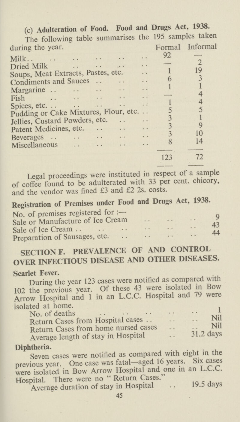 BOROUGH OF BEXLEY COMMITTEE FOR EDUCATION Annual Report on the School Health Services For the Year 1947 JOHN LANDON, m.r.c.s., l.r.c.p., d.p.h. Medical Officer of Health