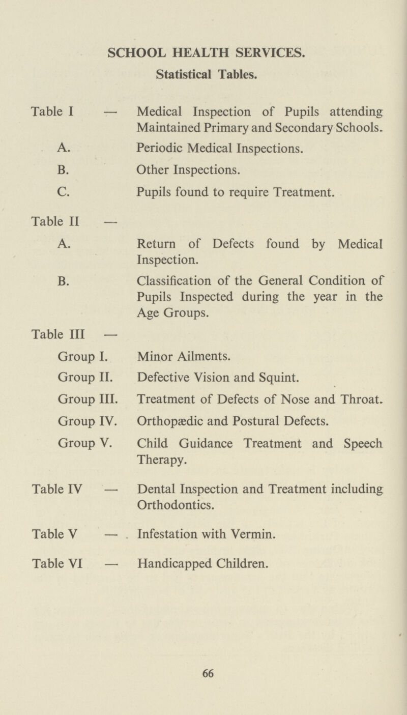 Impressions Upper 62 Lower 52 Bites 33 Try-ins 6 Dentures—Fitted—Upper 6 Appliances Fitted—Upper 25 Remakes—Lower 1 Adjustments 105 TABLE V. Infestation with Vermin. 0) Total number of examinations in the schools by the school nurses or other authorised persons .. 23,929 (ii) Total number of individual pupils found to be infested 179 (iii) Number of individual pupils in respect of whom cleansing notices were issued (Section 54(2), Education Act, 1944) 44 (iv) Number of individual pupils in respect of whom cleansing orders were issued (Section 54(3), Education Act, 1944) — 72