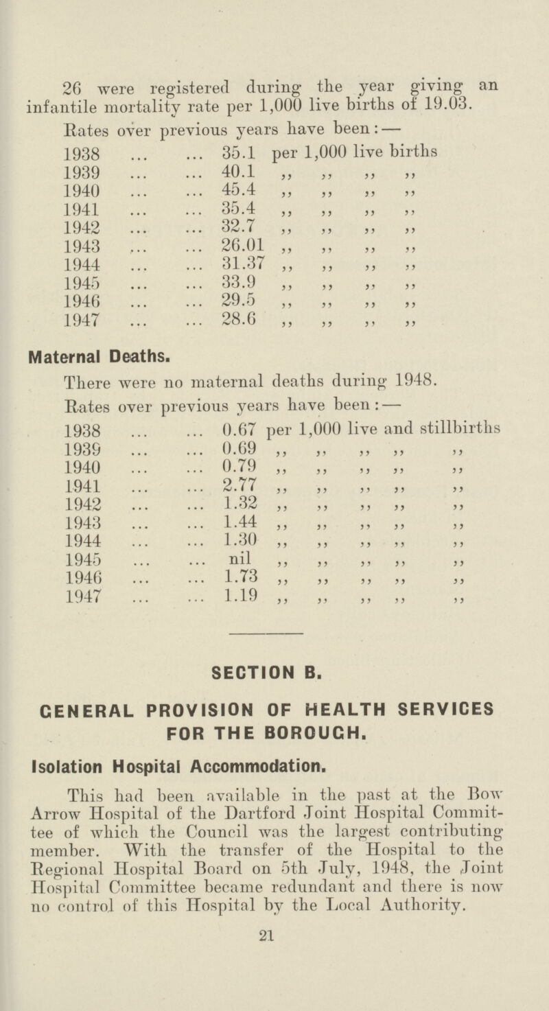 26 were registered during the year giving an infantile mortality rate per 1,000 live births of 19.03. Rates over previous years have been:— 1938 35.1 per 1,000 live births 1939 40.1 ,, ,, ,, ,, 1940 45.4 ,, ,, ,, ,, 1941 35.4 ,, ,, ,, ,, 1942 32.7 ,, ,, ,, ,, 1943 26.01 ,, ,, ,, ,, 1944 31.37 ,, ,, ,, ,, 1945 33.9 ,, ,, ,, ,, 1946 29.5 ,, ,, ,, ,, 1947 28.6 ,, ,, ,, ,, Maternal Deaths. There were no maternal deaths during 1948. Rates over previous years have been: — 1938 0.67 per 1,000 live and stillbirths 1939 0.69 ,, ,, ,, ,, ,, 1940 0.79 ,, ,, ,, ,, ,, 1941 2.77 ,, ,, ,, ,, ,, 1942 1.32 ,, ,, ,, ,, ,, 1943 1.44 ,, ,, ,, ,, ,, 1944 1.30 ,, ,, ,, ,, ,, 1945 nil ,, ,, ,, ,, ,, 1946 1.73 ,, ,, ,, ,, ,, 1947 1.19 ,, ,, ,, ,, ,, SECTION B. GENERAL PROVISION OF HEALTH SERVICES FOR THE BOROUGH. Isolation Hospital Accommodation. This had been available in the past at the Bow Arrow Hospital of the Dartford Joint Hospital Commit tee of which the Council was the largest contributing member. With the transfer of the Hospital to the Regional Hospital Board on 5th July, 1948, the Joint Hospital Committee became redundant and there is now no control of this Hospital by the Local Authority. 21