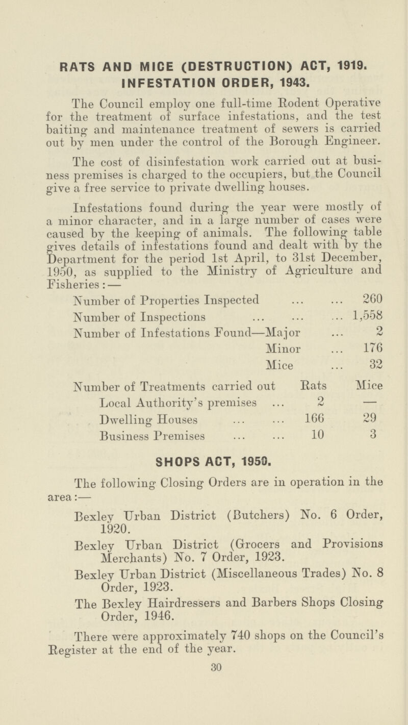RATS AND MICE (DESTRUCTION) ACT, 1919. INFESTATION ORDER, 1943. The Council employ one full-time Eodent Operative for the treatment of surface infestations, and the test baiting and maintenance treatment of sewers is carried out by men under the control of the Borough Engineer. The cost of disinfestation work carried out at busi ness premises is charged to the occupiers, but the Council give a free service to private dwelling houses. Infestations found during the year were mostly of a minor character, and in a large number of cases were caused by the keeping of animals. The following table gives details of infestations found and dealt with by the Department for the period 1st April, to 31st December, 1950. as supplied to the 1950, as supplied to the Ministry of Agriculture and Fisheries: — Number of Properties Inspected 260 Number of Inspections 1,558 Number of Infestations Found—Major 2 Minor 176 Mice 32 Number of Treatments carried out Rats Mice Local Authority's premises 2 — Dwelling Houses 166 29 Business Premises 10 3 SHOPS ACT, 1950. The following Closing Orders are in operation in the area:— Bexley Urban District (Butchers) No. 6 Order, 1920. Bexley Urban District (Grocers and Provisions Merchants) No. 7 Order, 1923. Bexley Urban District (Miscellaneous Trades) No. 8 Order, 1923. The Bexley Hairdressers and Barbers Shops Closing Order, 1946. There were approximately 740 shops on the Council's Register at the end of the year. 30