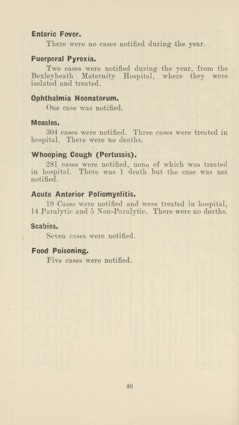 Enteric Fever. There were no cases notified during the year. Puerperal Pyrexia. Two cases were notified during the year, from the Bexleyheath Maternity Hospital, where they were isolated and treated. Ophthalmia Neonatorum. One case was notified. Measles. 304 cases were notified. Three cases were treated in hospital. There were no deaths. Whooping Cough (Pertussis). 281 cases were notified, none of which was treated in hospital. There was 1 death but the case was not notified. Acute Anterior Poliomyelitis. 19 Cases were notified and were treated in hospital, 14 Paralytic and 5 Non-Paralytic. There were no deaths. Scabies. Seven cases were notified. Food Poisoning. Five cases were notified. 40