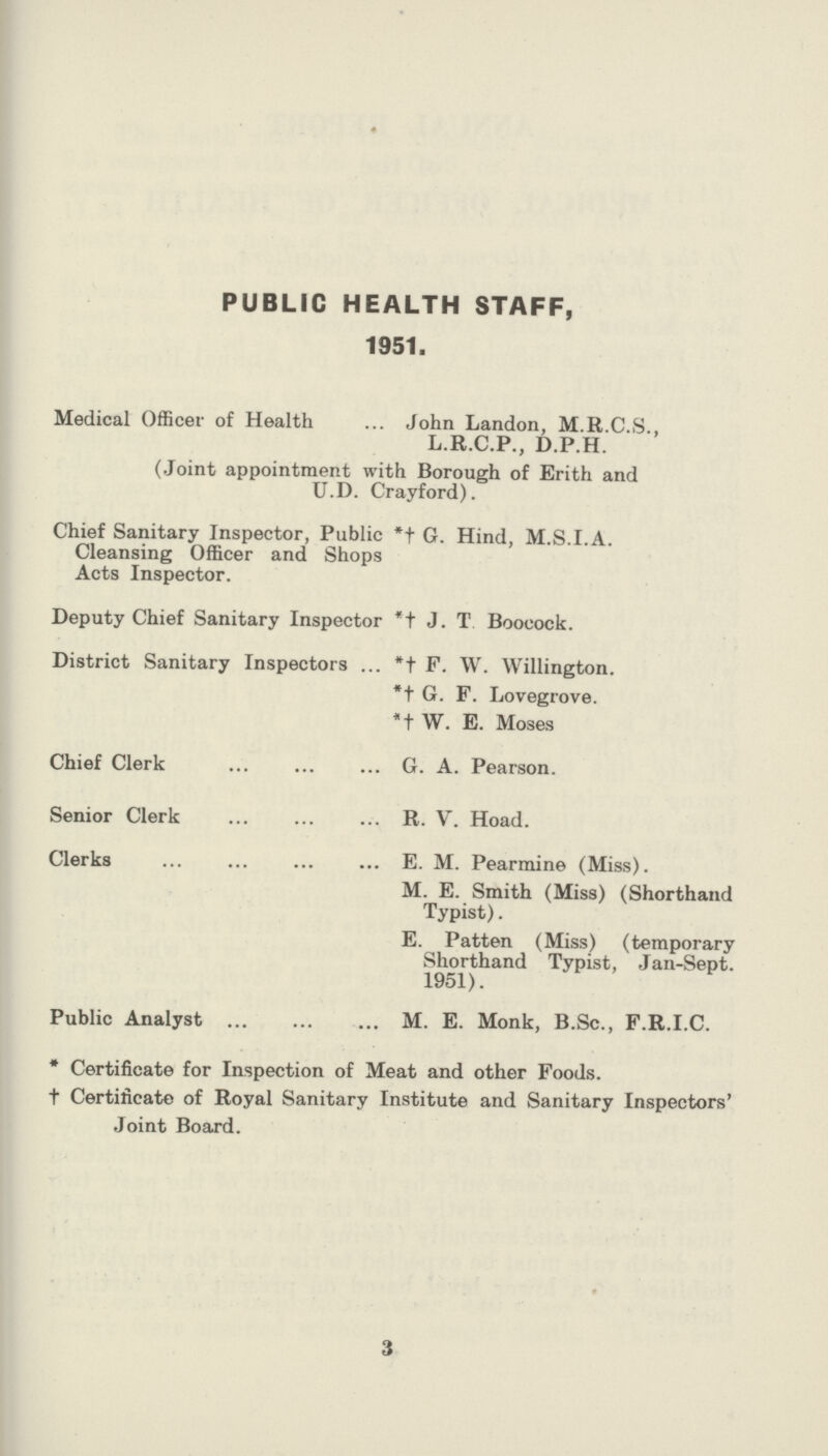 PUBLIC HEALTH STAFF, 1951. Medical Officer of Health John Landon, M.R.C.S. L.R.C.P., D.P.H. (Joint appointment with Borough of Erith and U.D. Crayford). Chief Sanitary Inspector, Public *† G. Hind, M.S.I.A. Cleansing Officer and Shops Acts Inspector. Deputy Chief Sanitary Inspector *† J. T Boocock. District Sanitary Inspectors *† P. W. Willington. *† G. F. Lovegrove. *† W. E. Moses Chief Clerk G. A. Pearson. Senior Clerk R. V. Hoad. Clerks E. M. Pearmine (Miss). M. E. Smith (Miss) (Shorthand Typist). E. Patten (Miss) (temporary Shorthand Typist, Jan-Sept. 1951). Public Analyst M. E. Monk, B.Sc., F.R.I.C. * Certificate for Inspection of Meat and other Foods. † Certificate of Royal Sanitary Institute and Sanitary Inspectors' Joint Board. 3