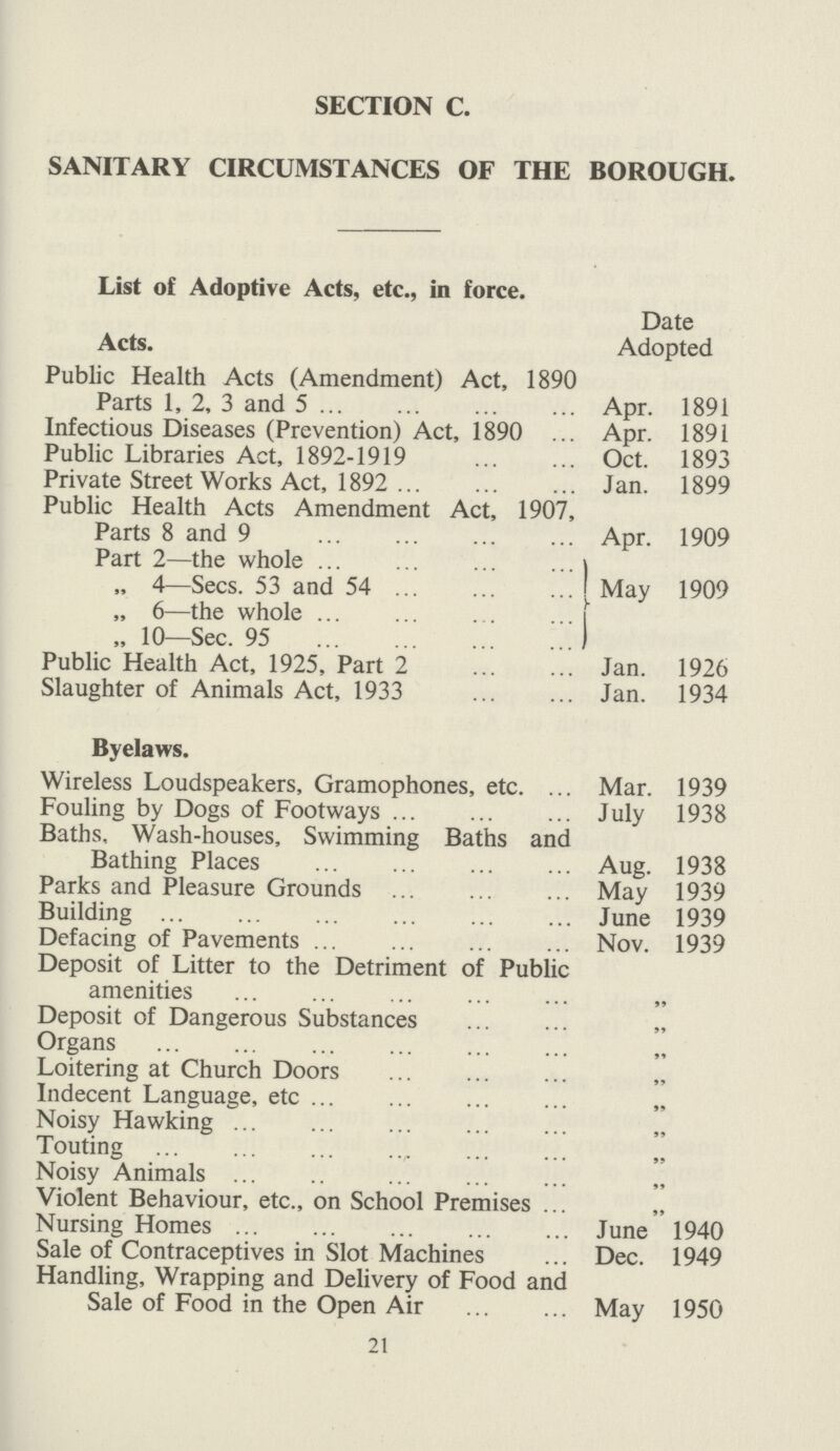SECTION C. SANITARY CIRCUMSTANCES OF THE BOROUGH. List of Adoptive Acts, etc., in force. Acts. Date Adopted Public Health Acts (Amendment) Act, 1890 Parts 1, 2, 3 and 5 Apr. 1891 Infectious Diseases (Prevention) Act, 1890 Apr. 1891 Public Libraries Act, 1892-1919 Oct. 1893 Private Street Works Act, 1892 Jan. 1899 Public Health Acts Amendment Act, 1907, Parts 8 and 9 Apr. 1909 Part 2—the whole May 1909 „ 4—Sees. 53 and 54 „ 6—the whole „ 10—Sec. 95 Public Health Act, 1925, Part 2 Jan. 1926 Slaughter of Animals Act, 1933 Jan. 1934 Byelaws. Wireless Loudspeakers, Gramophones, etc. Mar. 1939 Fouling by Dogs of Footways July 1938 Baths, Wash-houses, Swimming Baths and Bathing Places Aug. 1938 Parks and Pleasure Grounds May 1939 Building June 1939 Defacing of Pavements Nov. 1939 Deposit of Litter to the Detriment of Public amenities ,, Deposit of Dangerous Substances ,, Organs ,, Loitering at Church Doors ,, Indecent Language, etc. ,, Noisy Hawking ,, Touting ,, Noisy Animals ,, Violent Behaviour, etc., on School Premises ,, Nursing Homes June 1940 Sale of Contraceptives in Slot Machines Dec. 1949 Handling, Wrapping and Delivery of Food and Sale of Food in the Open Air May 1950 21