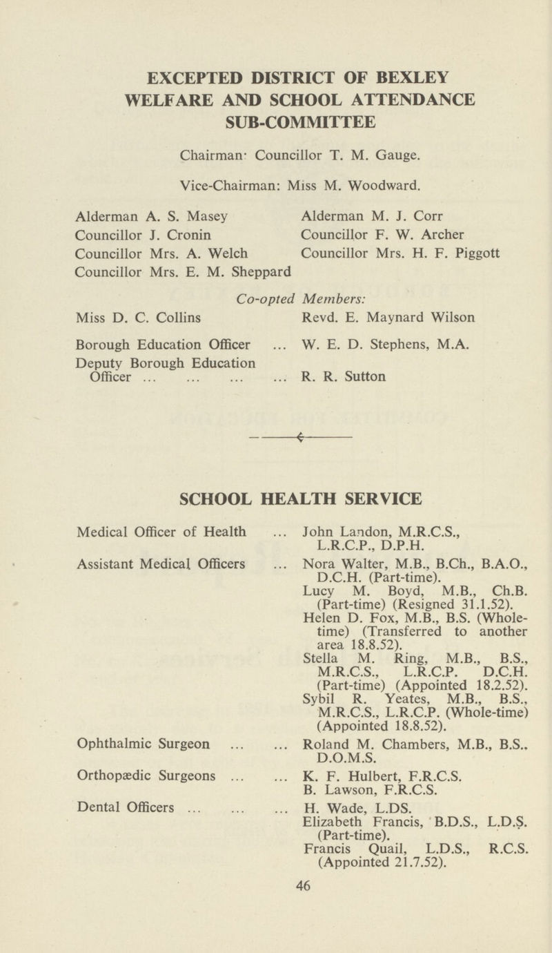 EXCEPTED DISTRICT OF BEXLEY WELFARE AND SCHOOL ATTENDANCE SUB-COMMITTEE Chairman' Councillor T. M. Gauge. Vice-Chairman: Miss M. Woodward. Alderman A. S. Masey Councillor J. Cronin Councillor Mrs. A. Welch Councillor Mrs. E. M. Sheppard Alderman M. J. Corr Councillor F. W. Archer Councillor Mrs. H. F. Piggott Co-opted Members: Miss D. C. Collins Revd. E. Maynard Wilson Borough Education Officer W. E. D. Stephens, M.A. Deputy Borough Education Officer R. R. Sutton SCHOOL HEALTH SERVICE Medical Officer of Health John Landon, M.R.C.S., L.R.C.P., D.P.H. Assistant Medical Officers Nora Walter, M.B., B.Ch., B.A.O., D.C.H. (Part-time). Lucy M. Boyd, M.B., Ch.B. (Part-time) (Resigned 31.1.52). Helen D. Fox, M.B., B.S. (Whole time) (Transferred to another area 18.8.52). Stella M. Ring, M.B., B.S., M.R.C.S., L.R.C.P. D.C.H. (Part-time) (Appointed 18.2.52). Sybil R. Yeates, M.B., B.S., M.R.C.S., L.R.C.P. (Whole-time) (Appointed 18.8.52). Ophthalmic Surgeon Roland M. Chambers, M.B., B.S.. D.O.M.S. Orthopaedic Surgeons K. F. Hulbert, F.R.C.S. B. Lawson, F.R.C.S. Dental Officers H. Wade, L.DS. Elizabeth Francis, B.D.S., L.D.S. (Part-time). Francis Quail, L.D.S., R.C.S. (Appointed 21.7.52). 46
