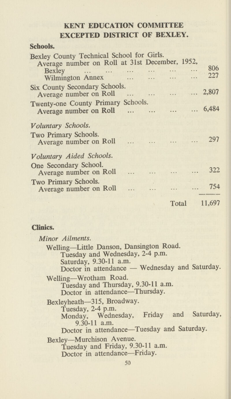 KENT EDUCATION COMMITTEE EXCEPTED DISTRICT OF BEXLEY. Schools. Bexley County Technical School for Girls. Average number on Roll at 31st December, 1952, Bexley 806 Wilmington Annex 227 Six County Secondary Schools. Average number on Roll 2,807 Twenty-one County Primary Schools. Average number on Roll 6,484 Voluntary Schools. Two Primary Schools. Average number on Roll 297 Voluntary Aided Schools. One Secondary School. Average number on Roll 322 Two Primary Schools. Average number on Roll 754 Total 11,697 Clinics. Minor Ailments. Welling—Little Danson, Dansington Road. Tuesday and Wednesday, 2-4 p.m. Saturday, 9.30-11 a.m. Doctor in attendance — Wednesday and Saturday. Welling—Wrotham Road. Tuesday and Thursday, 9.30-11 a.m. Doctor in attendance—Thursday. Bexleyheath—315, Broadway. Tuesday, 2-4 p.m. Monday, Wednesday, Friday and Saturday, 9.30-11 a.m. Doctor in attendance—Tuesday and Saturday. Bexley—Murchison Avenue. Tuesday and Friday, 9.30-11 a.m. Doctor in attendance—Friday. 50