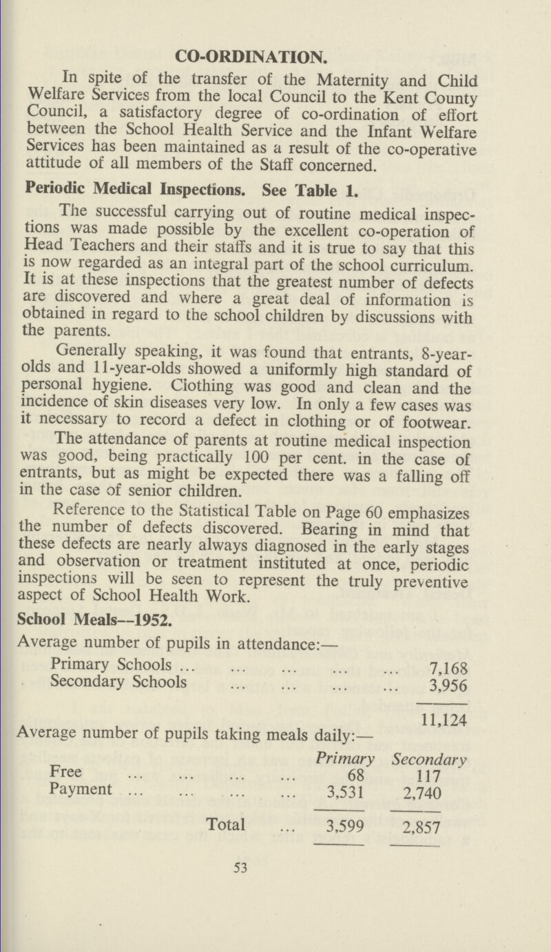 CO-ORDINATION. In spite of the transfer of the Maternity and Child Welfare Services from the local Council to the Kent County Council, a satisfactory degree of co-ordination of effort between the School Health Service and the Infant Welfare Services has been maintained as a result of the co-operative attitude of all members of the Staff concerned. Periodic Medical Inspections. See Table 1. The successful carrying out of routine medical inspec tions was made possible by the excellent co-operation of Head Teachers and their staffs and it is true to say that this is now regarded as an integral part of the school curriculum. It is at these inspections that the greatest number of defects are discovered and where a great deal of information is obtained in regard to the school children by discussions with the parents. Generally speaking, it was found that entrants, 8-year olds and 11-year-olds showed a uniformly high standard of personal hygiene. Clothing was good and clean and the incidence of skin diseases very low. In only a few cases was it necessary to record a defect in clothing or of footwear. The attendance of parents at routine medical inspection was good, being practically 100 per cent, in the case of entrants, but as might be expected there was a falling off in the case of senior children. Reference to the Statistical Table on Page 60 emphasizes the number of defects discovered. Bearing in mind that these defects are nearly always diagnosed in the early stages and observation or treatment instituted at once, periodic inspections will be seen to represent the truly preventive aspect of School Health Work. School Meals—1952. Average number of pupils in attendance:— Primary Schools 7,168 Secondary Schools 3,956 11.124 Average number of pupils taking meals daily:— Primary Secondary Free 68 117 Payment 3,531 2,740 Total 3,599 2,857 53