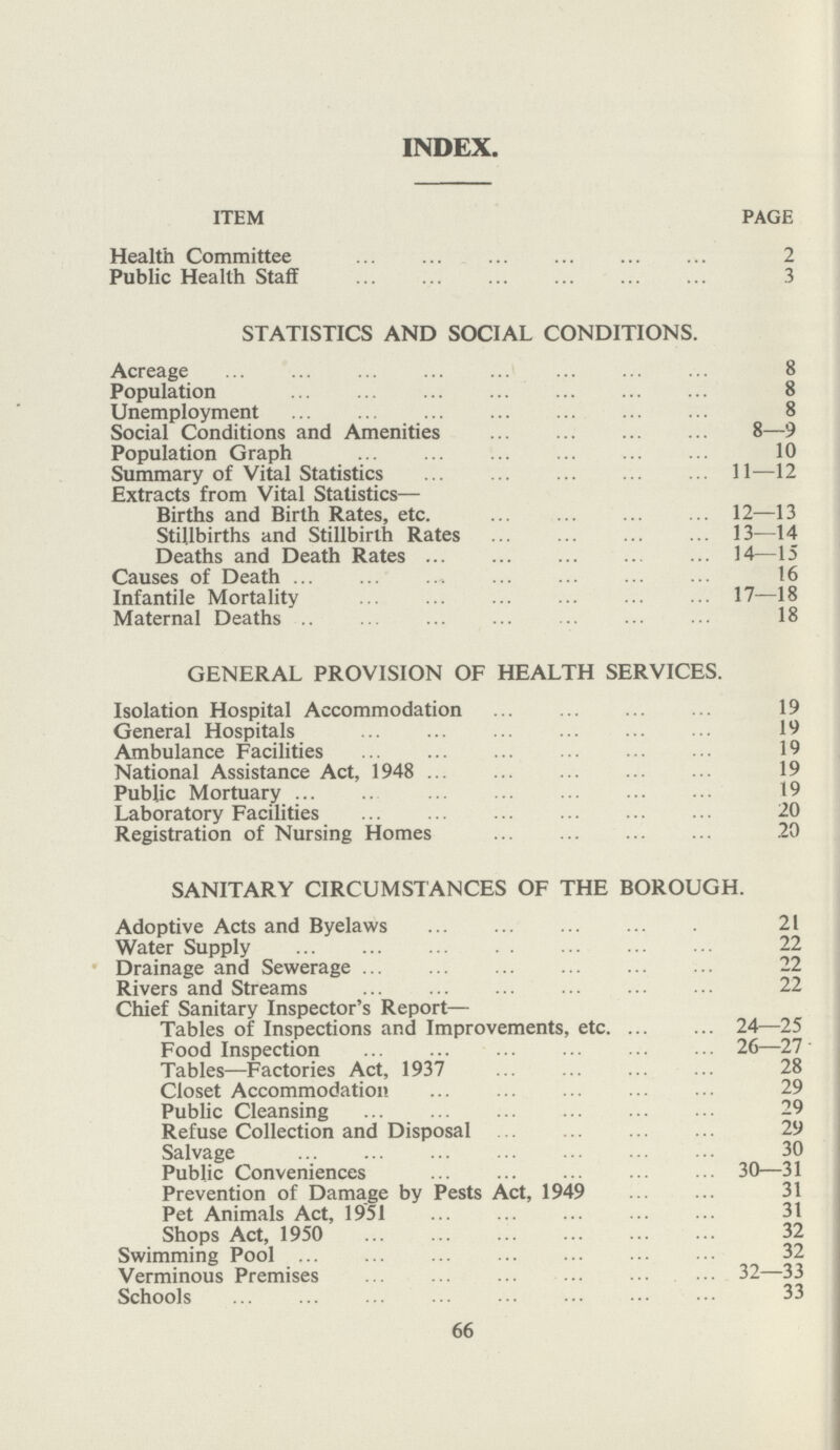 INDEX. ITEM PAGE Health Committee 2 Public Health Staff 3 STATISTICS AND SOCIAL CONDITIONS. Acreage 8 Population 8 Unemployment 8 Social Conditions and Amenities 8—9 Population Graph 10 Summary of Vital Statistics 11—12 Extracts from Vital Statistics— Births and Birth Rates, etc 12—13 Stillbirths and Stillbirth Rates 13—14 Deaths and Death Rates 14—15 Causes of Death 16 Infantile Mortality 17—18 Maternal Deaths 18 GENERAL PROVISION OF HEALTH SERVICES. Isolation Hospital Accommodation 19 General Hospitals 19 Ambulance Facilities 19 National Assistance Act, 1948 19 Public Mortuary 19 Laboratory Facilities 20 Registration of Nursing Homes 20 SANITARY CIRCUMSTANCES OF THE BOROUGH. Adoptive Acts and Byelaws 21 Water Supply 22 Drainage and Sewerage 22 Rivers and Streams 22 Chief Sanitary Inspector's Report— Tables of Inspections and Improvements, etc. 24—25 Food Inspection 26—27 Tables—Factories Act, 1937 Closet Accommodation Public Cleansing 29 Refuse Collection and Disposal 29 Salvage 30 Public Conveniences 30—31 Prevention of Damage by Pests Act, 1949 31 Pet Animals Act, 1951 31 Shops Act, 1950 32 Swimming Pool 32 Verminous Premises 32—33 Schools 33 66