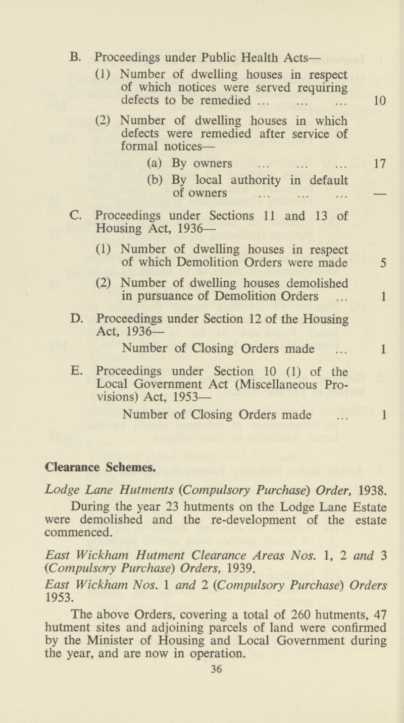 B. Proceedings under Public Health Acts— (1) Number of dwelling houses in respect of which notices were served requiring defects to be remedied 10 (2) Number of dwelling houses in which defects were remedied after service of formal notices— (a) By owners 17 (b) By local authority in default of owners — C. Proceedings under Sections 11 and 13 of Housing Act, 1936— (1) Number of dwelling houses in respect of which Demolition Orders were made 5 (2) Number of dwelling houses demolished in pursuance of Demolition Orders 1 D. Proceedings under Section 12 of the Housing Act, 1936— Number of Closing Orders made 1 E. Proceedings under Section 10 (1) of the Local Government Act (Miscellaneous Pro visions) Act, 1953— Number of Closing Orders made 1 Clearance Schemes. Lodge Lane Hutments (Compulsory Purchase) Order, 1938. During the year 23 hutments on the Lodge Lane Estate were demolished and the re-development of the estate commenced. East Wickham Hutment Clearance Areas Nos. 1, 2 and 3 (Compulsory Purchase) Orders, 1939. East Wickham Nos. 1 and 2 (Compulsory Purchase) Orders 1953. The above Orders, covering a total of 260 hutments, 47 hutment sites and adjoining parcels of land were confirmed by the Minister of Housing and Local Government during the year, and are now in operation. 36