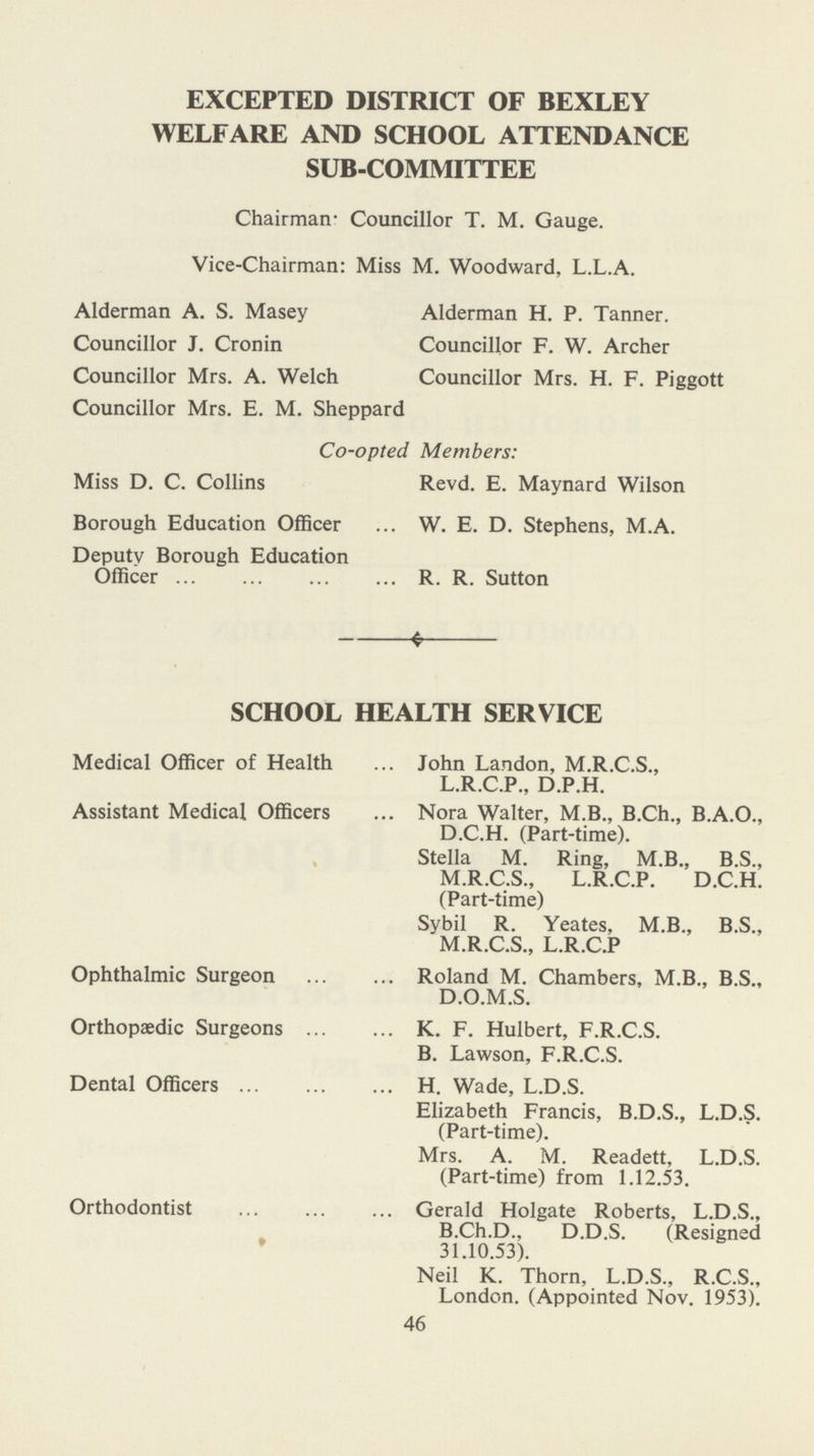 EXCEPTED DISTRICT OF BEXLEY WELFARE AND SCHOOL ATTENDANCE SUB-COMMITTEE Chairman- Councillor T. M. Gauge. Vice-Chairman: Miss M. Woodward, L.L.A. Alderman A. S. Masey Alderman H. P. Tanner. Councillor J. Cronin Councillor F. W. Archer Councillor Mrs. A. Welch Councillor Mrs. H. F. Piggott Councillor Mrs. E. M. Sheppard Co-opted Members: Miss D. C. Collins Revd. E. Maynard Wilson Borough Education Officer W. E. D. Stephens, M.A. Deputy Borough Education Officer R. R. Sutton SCHOOL HEALTH SERVICE Medical Officer of Health John Landon, M.R.C.S., L.R.C.P., D.P.H. Assistant Medical Officers Nora Walter, M.B., B.Ch., B.A.O., D.C.H. (Part-time). Stella M. Ring, M.B., B.S., M.R.C.S., L.R.C.P. D.C.H. (Part-time) Sybil R. Yeates, M.B., B.S., M.R.C.S., L.R.C.P Ophthalmic Surgeon Roland M. Chambers, M.B., B.S., D.O.M.S. Orthopaedic Surgeons K. F. Hulbert, F.R.C.S. B. Lawson, F.R.C.S. Dental Officers H. Wade, L.D.S. Elizabeth Francis, B.D.S., L.D.S. (Part-time). Mrs. A. M. Readett, L.D.S. (Part-time) from 1.12.53. Orthodontist Gerald Holgate Roberts, L.D.S., B.Ch.D., D.D.S. (Resigned 31.10.53). Neil K. Thorn, L.D.S., R.C.S., London. (Appointed Nov. 1953). 46