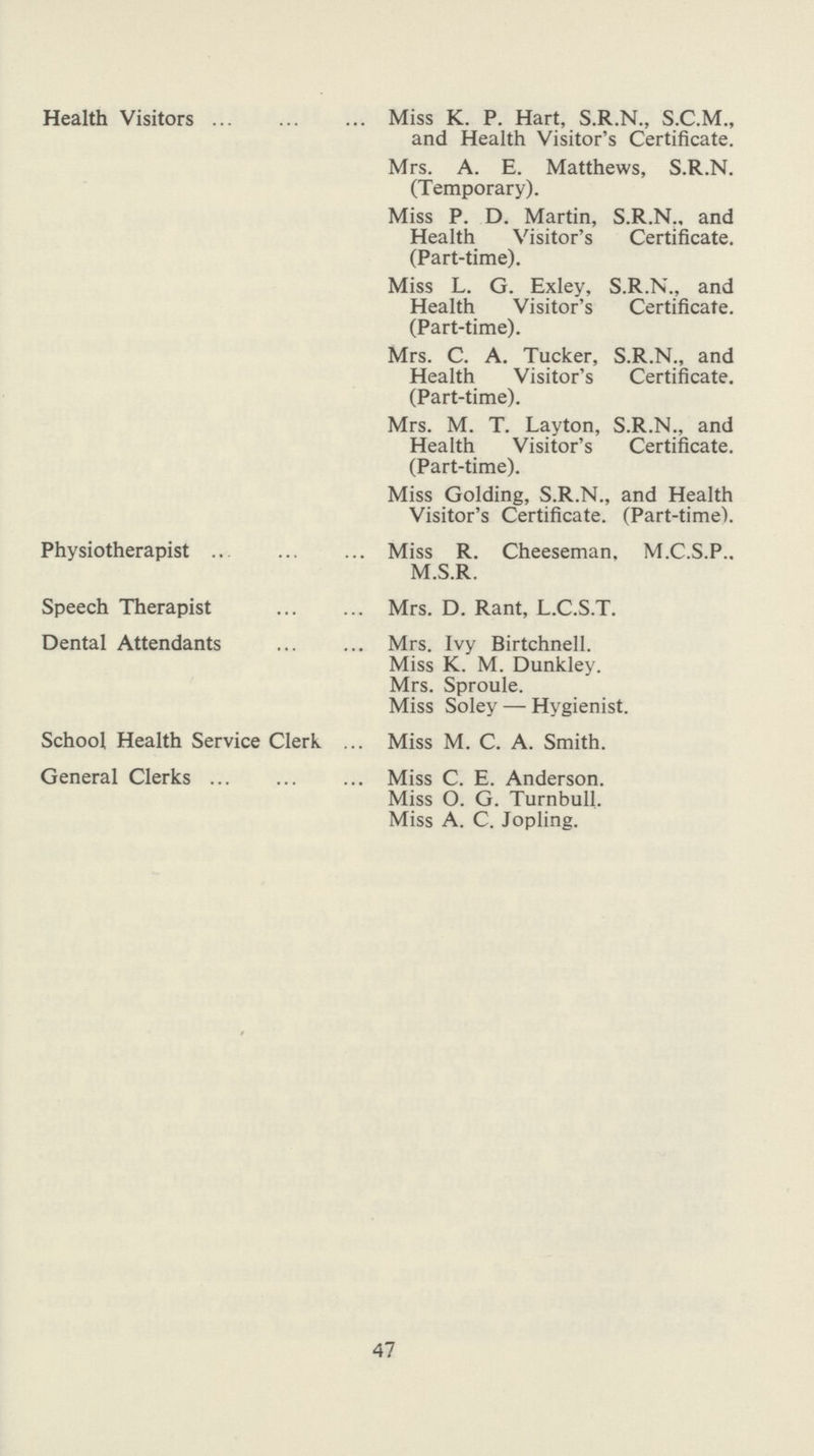 Health Visitors Miss K. P. Hart, S.R.N., S.C.M., and Health Visitor's Certificate. Mrs. A. E. Matthews, S.R.N. (Temporary). Miss P. D. Martin, S.R.N., and Health Visitor's Certificate. (Part-time). Miss L. G. Exley, S.R.N., and Health Visitor's Certificate. (Part-time). Mrs. C. A. Tucker, S.R.N., and Health Visitor's Certificate. (Part-time). Mrs. M. T. Layton, S.R.N., and Health Visitor's Certificate. (Part-time). Miss Golding, S.R.N., and Health Visitor's Certificate. (Part-time). Physiotherapist Miss R. Cheeseman, M.C.S.P.. M.S.R. Speech Therapist Mrs. D. Rant, L.C.S.T. Dental Attendants Mrs. Ivy Birtchnell. Miss K. M. Dunkley. Mrs. Sproule. Miss Soley — Hygienist. School Health Service Clerk Miss M. C. A. Smith. General Clerks Miss C. E. Anderson. Miss O. G. Turnbull. Miss A. C. Jopling. 47