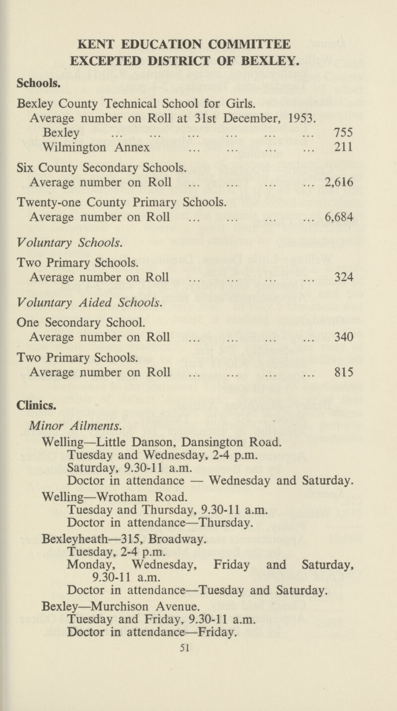 KENT EDUCATION COMMITTEE EXCEPTED DISTRICT OF BEXLEY. Schools. Bexley County Technical School for Girls. Average number on Roll at 31st December, 1953. Bexley 755 Wilmington Annex 211 Six County Secondary Schools. Average number on Roll 2,616 Twenty-one County Primary Schools. Average number on Roll 6,684 Voluntary Schools. Two Primary Schools. Average number on Roll 324 Voluntary Aided Schools. One Secondary School. Average number on Roll 340 Two Primary Schools. Average number on Roll 815 Clinics. Minor Ailments. Welling—Little Danson, Dansington Road. Tuesday and Wednesday, 2-4 p.m. Saturday, 9.30-11 a.m. Doctor in attendance — Wednesday and Saturday. Welling—Wrotham Road. Tuesday and Thursday, 9.30-11 a.m. Doctor in attendance—Thursday. Bexleyheath—315, Broadway. Tuesday, 2-4 p.m. Monday, Wednesday, Friday and Saturday, 9.30-11 a.m. Doctor in attendance—Tuesday and Saturday. Bexley—Murchison Avenue. Tuesday and Friday, 9.30-11 a.m. Doctor in attendance—Friday. 51