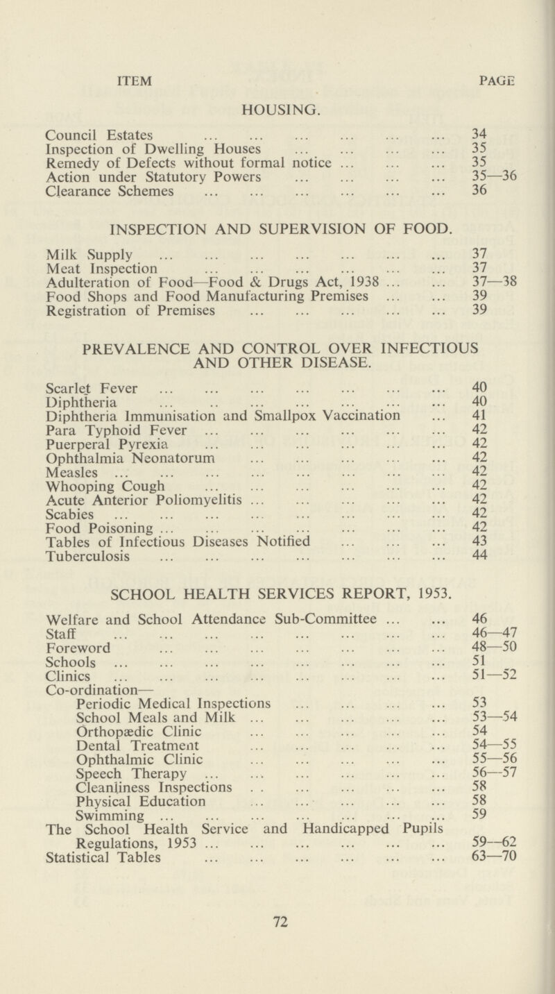 ITEM PAGE HOUSING. Council Estates 34 Inspection of Dwelling Houses 35 Remedy of Defects without formal notice 35 Action under Statutory Powers 35—36 Clearance Schemes 36 INSPECTION AND SUPERVISION OF FOOD. Milk Supply 37 Meat Inspection 37 Adulteration of Food -Food & Drugs Act, 1938 37—38 Food Shops and Food Manufacturing Premises 39 Registration of Premises 39 PREVALENCE AND CONTROL OVER INFECTIOUS AND OTHER DISEASE. Scarlet Fever 40 Diphtheria 40 Diphtheria Immunisation and Smallpox Vaccination 41 Para Typhoid Fever 42 Puerperal Pyrexia 42 Ophthalmia Neonatorum 42 Measles 42 Whooping Cough 42 Acute Anterior Poliomyelitis 42 Scabies 42 Food Poisoning 42 Tables of Infectious Diseases Notified 43 Tuberculosis 44 SCHOOL HEALTH SERVICES REPORT, 1953. Welfare and School Attendance Sub-Committee 46 Staff 46—47 Foreword 48—50 Schools 51 Clinics 51—52 Co-ordination Periodic Medical Inspections 53 School Meals and Milk 53—54 Orthopaedic Clinic 54 Dental Treatment 54—55 Ophthalmic Clinic 55—56 Speech Therapy 56—57 Cleanliness Inspections 58 Physical Education 58 Swimming 59 The School Health Service and Handicapped Pupils Regulations, 1953 59—62 Statistical Tables 63—70 72