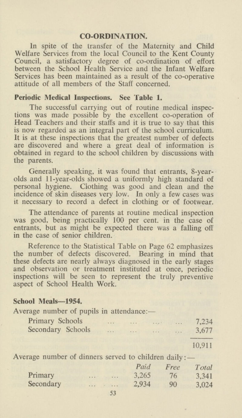 CO-ORDINATION. In spite of the transfer of the Maternity and Child Welfare Services from the local Council to the Kent County Council, a satisfactory degree of co-ordination of effort between the School Health Service and the Infant Welfare Services has been maintained as a result of the co-operative attitude of all members of the Staff concerned. Periodic Medical Inspections. See Table 1. The successful carrying out of routine medical inspec tions was made possible by the excellent co-operation of Head Teachers and their staffs and it is true to say that this is now regarded as an integral part of the school curriculum. It is at these inspections that the greatest number of defects are discovered and where a great deal of information is obtained in regard to the school children by discussions with the parents. Generally speaking, it was found that entrants, 8-year olds and 11-year-olds showed a uniformly high standard of personal hygiene. Clothing was good and clean and the incidence of skin diseases very low. In only a few cases was it necessary to record a defect in clothing or of footwear. The attendance of parents at routine medical inspection was good, being practically 100 per cent. in the case of entrants, but as might be expected there was a falling off in the case of senior children. Reference to the Statistical Table on Page 62 emphasizes the number of defects discovered. Bearing in mind that these defects are nearly always diagnosed in the early stages and observation or treatment instituted at once, periodic inspections will be seen to represent the truly preventive aspect of School Health Work. School Meals—1954. Average number of pupils in attendance:— Primary Schools 7,234 Secondary Schools 3,677 10,911 Average number of dinners served to children daily: — Paid Free Total Primary 3,265 76 3,341 Secondary 2,934 90 3,024 53