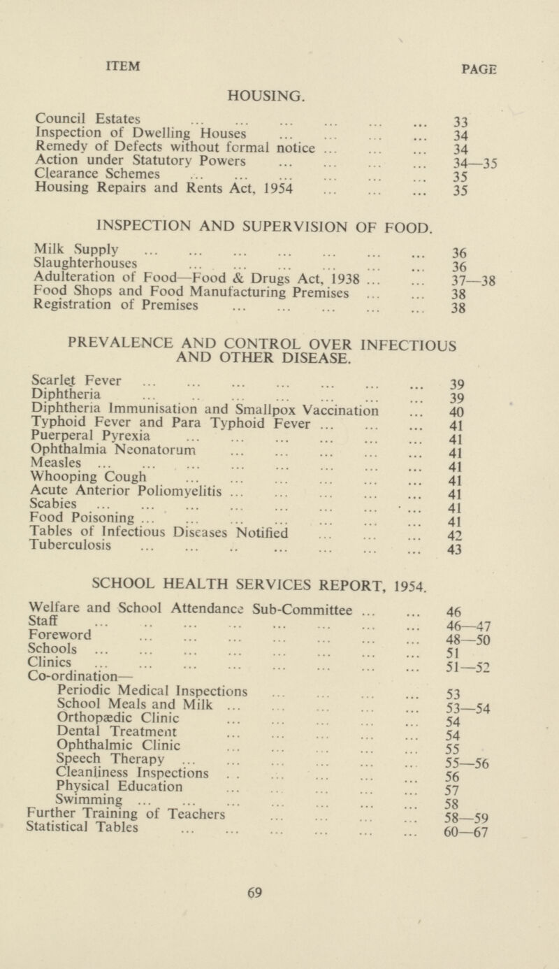 ITEM PAGE HOUSING. Council Estates 33 Inspection of Dwelling Houses 34 Remedy of Defects without formal notice 34 Action under Statutory Powers 34—35 Clearance Schemes 35 Housing Repairs and Rents Act, 1954 35 INSPECTION AND SUPERVISION OF FOOD. Milk Supply 36 Slaughterhouses 36 Adulteration of Food—Food & Drugs Act, 1938 37—38 Food Shops and Food Manufacturing Premises 38 Registration of Premises 38 PREVALENCE AND CONTROL OVER INFECTIOUS AND OTHER DISEASE. Scarlet Fever 39 Diphtheria 39 Diphtheria Immunisation and Smallpox Vaccination 40 Typhoid Fever and Para Typhoid Fever 41 Puerperal Pyrexia 41 Ophthalmia Neonatorum 41 Measles 41 Whooping Cough 41 Acute Anterior Poliomyelitis 41 Scabies 41 Food Poisoning 41 Tables of Infectious Diseases Notified 42 Tuberculosis 43 SCHOOL HEALTH SERVICES REPORT, 1954. Welfare and School Attendance Sub-Committee 46 Staff 46—47 Foreword 48—50 Schools 51 Clinics 51—52 Co-ordination— Periodic Medical Inspections 53 School Meals and Milk 53—54 Orthopaedic Clinic 54 Dental Treatment 54 Ophthalmic Clinic 55 Speech Therapy 55—56 Cleanliness Inspections 56 Physical Education 57 Swimming 58 Further Training of Teachers 58—59 Statistical Tables 60—67 69