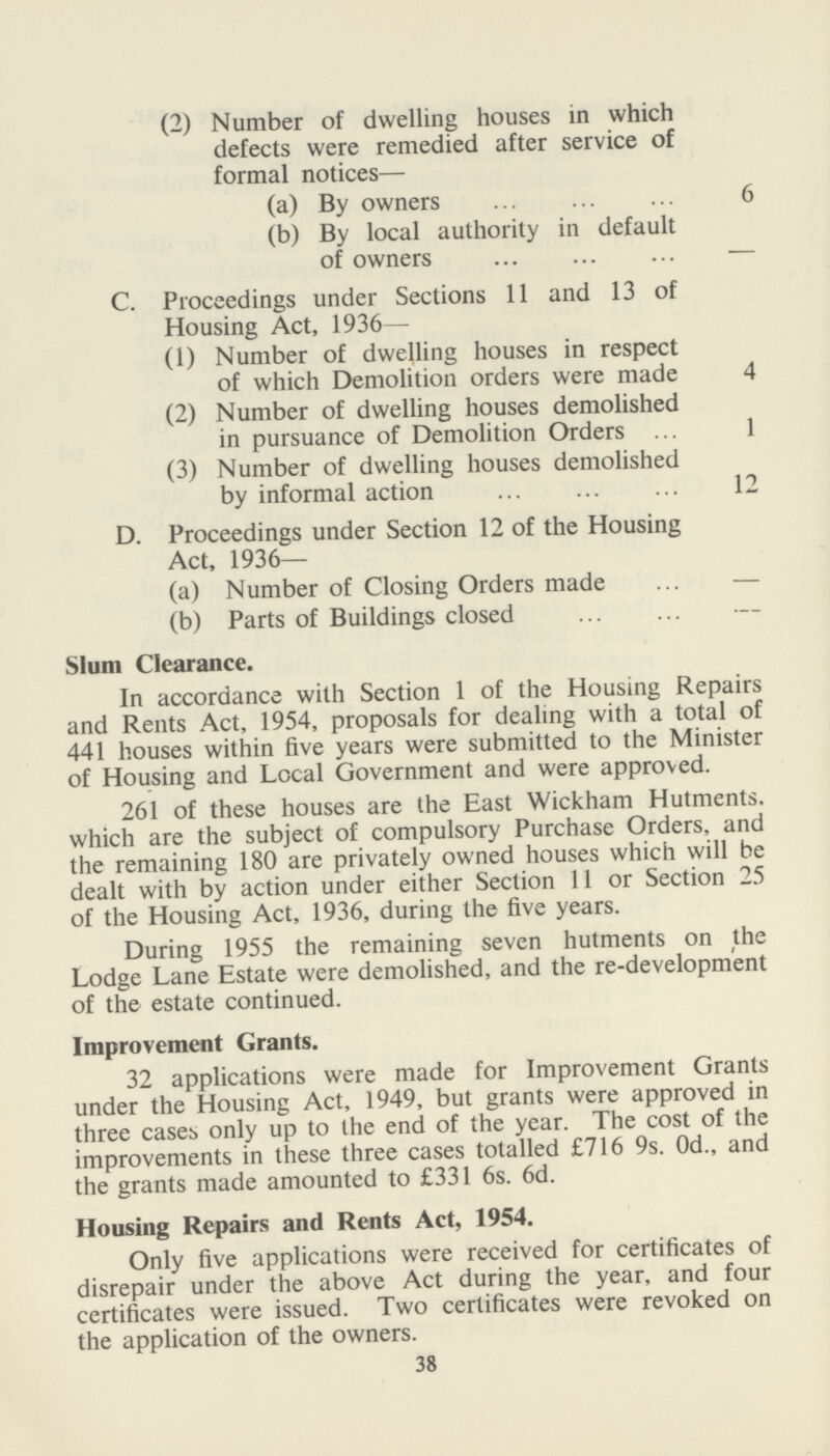 (2) Number of dwelling houses in which defects were remedied after service of formal notices— (a) By owners 6 (b) By local authority in default of owners — C. Proceedings under Sections 11 and 13 of Housing Act, 1936— (1) Number of dwelling houses in respect of which Demolition orders were made 4 (2) Number of dwelling houses demolished in pursuance of Demolition Orders 1 (3) Number of dwelling houses demolished by informal action 12 D. Proceedings under Section 12 of the Housing Act, 1936— (a) Number of Closing Orders made — (b) Parts of Buildings closed Slum Clearance. In accordance with Section 1 of the Housing Repairs and Rents Act, 1954, proposals for dealing with a total of 441 houses within five years were submitted to the Minister of Housing and Local Government and were approved. 261 of these houses are the East Wickham Hutments, which are the subject of compulsory Purchase Orders, and the remaining 180 are privately owned houses which will be dealt with by action under either Section 11 or Section 25 of the Housing Act, 1936, during the five years. During 1955 the remaining seven hutments on the Lodge Lane Estate were demolished, and the re-developm'ent of the estate continued. Improvement Grants. 32 applications were made for Improvement Grants under the Housing Act, 1949, but grants were approved in three cases only up to the end of the year. The cost of the improvements in these three cases totalled £716 9s. 0d., and the grants made amounted to £331 6s. 6d. Housing Repairs and Rents Act, 1954. Only five applications were received for certificates of disrepair under the above Act during the year, and four certificates were issued. Two certificates were revoked on the application of the owners. 38