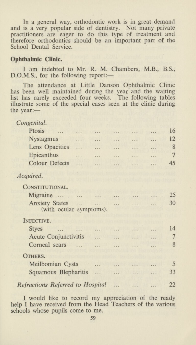 In a general way, orthodontic work is in great demand and is a very popular side of dentistry. Not many private practitioners are eager to do this type of treatment and therefore orthodontics should be an important part of the School Dental Service. Ophthalmic Clinic. I am indebted to Mr. R. M. Chambers, M.B., B.S., D.O.M.S., for the following report:— The attendance at Little Danson Ophthalmic Clinic has been well maintained during the vear and the waiting list has rarely exceeded four weeks. The following tables illustrate some of the special cases seen at the clinic during the year:— Congenital. Ptosis 16 Nystagmus 12 Lens Opacities 8 Epicanthus 7 Colour Defects 45 Acquired. Constitutional. Migraine 25 Anxiety States (with ocular symptoms). 30 Infective. Styes 14 Acute Conjunctivitis 7 Corneal scars 8 Others. Meilbomian Cysts 5 Squamous Blepharitis 33 Refractions Referred to Hospital 22 I would like to record my appreciation of the ready help I have received from the Head Teachers of the various schools whose pupils come to me. 59