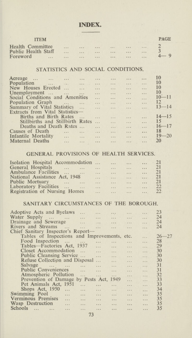 INDEX. item page Health Committee 2 Public Health Staff 3 Foreword 4— 9 STATISTICS AND SOCIAL CONDITIONS. Acreage 10 Population 10 New Houses Erected 10 Unemployment 10 Social Conditions and Amenities 10—11 Population Graph 12 Summary of Vital Statistics 13—14 Extracts from Vital Statistics— Births and Birth Rates 14—15 Stillbirths and Stillbirth Rates 15 Deaths and Death Rates 16—17 Causes of Death 18 Infantile Mortality 19—20 Maternal Deaths 20 GENERAL PROVISIONS OF HEALTH SERVICES. Isolation Hospital Accommodation 21 General Hospitals 21 Ambulance Facilities 21 National Assistance Act, 1948 21 Public Mortuary 21 Laboratory Facilities 22 Registration of Nursing Homes 22 SANITARY CIRCUMSTANCES OF THE BOROUGH. Adoptive Acts and Byelaws 23 Water Supply 24 Drainage and Sewerage 24 Rivers and Streams 24 Chief Sanitary Inspector's Report— Tables of Inspections and Improvements, etc. 26—27 Food Inspection 28 Tables—Factories Act, 1937 29 Closet Accommodation 30 Public Cleansing Service 30 Refuse Collection and Disposal 30 Salvage 31 Public Conveniences 31 Atmospheric Pollution 32 Prevention of Damage by Pests Act, 1949 33 Pet Animals Act, 1951 33 Shops Act, 1950 34 Swimming Pool 35 Verminous Premises 35 Wasp Destruction 35 Schools 35 73