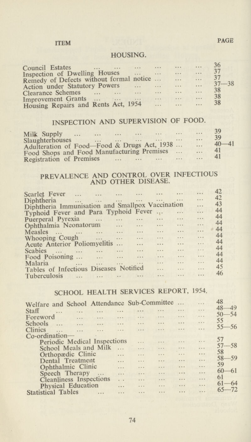 ITEM PAGE HOUSING. Council Estates 36 Inspection of Dwelling Houses 37 Remedy of Defects without formal notice 37 Action under Statutory Powers 37—38 Clearance Schemes 38 Improvement Grants 38 Housing Repairs and Rents Act, 1954 38 INSPECTION AND SUPERVISION OF FOOD. Milk Supply 39 Slaughterhouses 39 Adulteration of Food—Food & Drugs Act, 1938 40—41 Food Shops and Food Manufacturing Premises 41 Registration of Premises 41 PREVALENCE AND CONTROL OVER INFECTIOUS AND OTHER DISEASE. Scarlet Fever 42 Diphtheria 42 Diphtheria Immunisation and Smallpox Vaccination 43 Typhoid Fever and Para Typhoid Fever 44 Puerperal Pyrexia 44 Ophthalmia Neonatorum 44 Measles 44 Whooping Cough 44 Acute Anterior Poliomyelitis 44 Scabies 44 Food Poisoning 44 Malaria 44 Tables of Infectious Diseases Notified 45 Tuberculosis 46 SCHOOL HEALTH SERVICES REPORT, 1954. Welfare and School Attendance Sub-Committee 48 Staff 48—49 Foreword 50—54 Schools 55 Clinics 55—56 Co-ordination— Periodic Medical Inspections 57 School Meals and Milk 57—58 Orthopaedic Clinic 58 Dental Treatment 58—59 Ophthalmic Clinic 59 Speech Therapy 60—61 Cleanliness Inspections 61 Physical Education 61—64 Statistical Tables 65—72 74