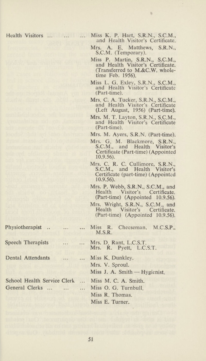Health Visitors Miss K. P. Hart, S.R.N., S.C.M., and Health Visitor's Certificate. Mrs. A. E. Matthews, S.R.N., S.C.M. (Temporary). Miss P. Martin, S.R.N., S.C.M., and Health Visitor's Certificate. (Transferred to M.&C.W. whole time Feb. 1956). Miss L. G. Exley, S.R.N., S.C.M., and Health Visitor's Certificate (Part-time). Mrs. C. A. Tucker, S.R.N., S.C.M., and Health Visitor's Certificate (Left August, 1956) (Part-time). Mrs. M. T. Layton, S.R.N., S.C.M., and Health Visitor's Certificate (Part-time). Mrs. M. Ayers, S.R.N. (Part-time). Mrs. G. M. Blackmore, S.R.N., S.C.M., and Health Visitor's Certificate (Part-time) (Appointed 10.9.56). Mrs. C. R. C. Cullimore, S.R.N., S.C.M., and Health Visitor's Certificate (part-time) (Appointed 10.9.56). Mrs. P. Webb, S.R.N., S.C.M., and Health Visitor's Certificate. (Part-time) (Appointed 10.9.56). Mrs. Wright, S.R.N., S.C.M., and Health Visitor's Certificate. (Part-time) (Appointed 10.9.56). Physiotherapist Miss R. Checseman. M.C.S.P., M.S.R. Speech Therapists Mrs. D. Rant, L.C.S.T. Mrs. R. Pyett, L.C.S.T. Dental Attendants Miss K. Dunkley. Mrs. V. Sproul. Miss J. A. Smith—Hygienist. School Health Service Clerk Miss M. C. A. Smith. General Clerks Miss O. G. Turnbull. Miss R. Thomas. Miss E. Turner. 51