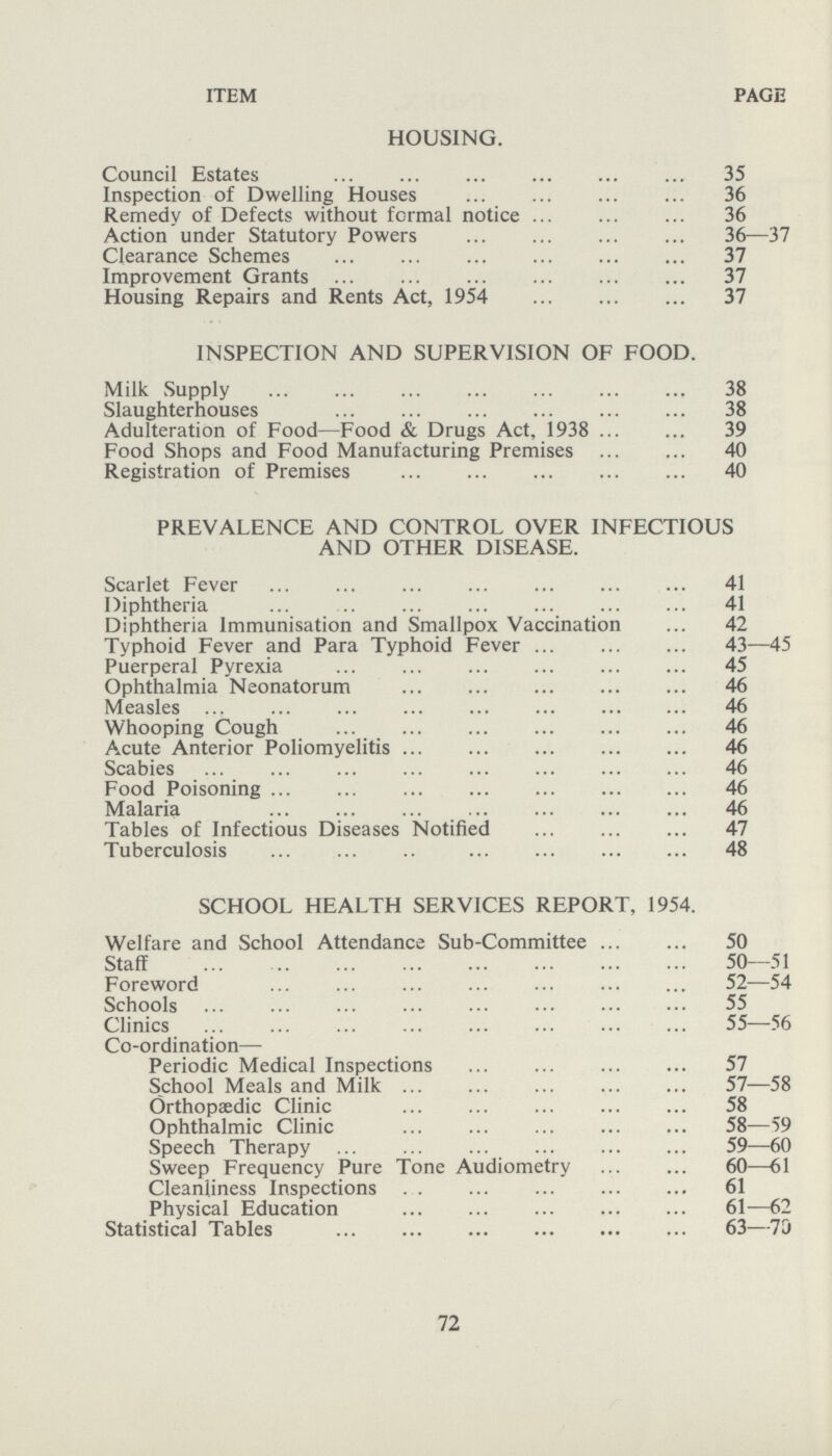 item page HOUSING. Council Estates 35 Inspection of Dwelling Houses 36 Remedy of Defects without formal notice 36 Action under Statutory Powers 36—37 Clearance Schemes 37 Improvement Grants 37 Housing Repairs and Rents Act, 1954 37 INSPECTION AND SUPERVISION OF FOOD. Milk Supply 38 Slaughterhouses 38 Adulteration of Food—Food & Drugs Act, 1938 39 Food Shops and Food Manufacturing Premises 40 Registration of Premises 40 PREVALENCE AND CONTROL OVER INFECTIOUS AND OTHER DISEASE. Scarlet Fever 41 Diphtheria 41 Diphtheria Immunisation and Smallpox Vaccination 42 Typhoid Fever and Para Typhoid Fever 43—45 Puerperal Pyrexia 45 Ophthalmia Neonatorum 46 Measles 46 Whooping Cough 46 Acute Anterior Poliomyelitis 46 Scabies 46 Food Poisoning 46 Malaria 46 Tables of Infectious Diseases Notified 47 Tuberculosis 48 SCHOOL HEALTH SERVICES REPORT, 1954. Welfare and School Attendance Sub-Committee 50 Staff 50—51 Foreword 52—54 Schools 55 Clinics 55—56 Co-ordination— Periodic Medical Inspections 57 School Meals and Milk 57—58 Orthopaedic Clinic 58 Ophthalmic Clinic 58—59 Speech Therapy 59—60 Sweep Frequency Pure Tone Audiometry 60—61 Cleanliness Inspections 61 Physical Education 61—62 Statistical Tables 63—-70 72