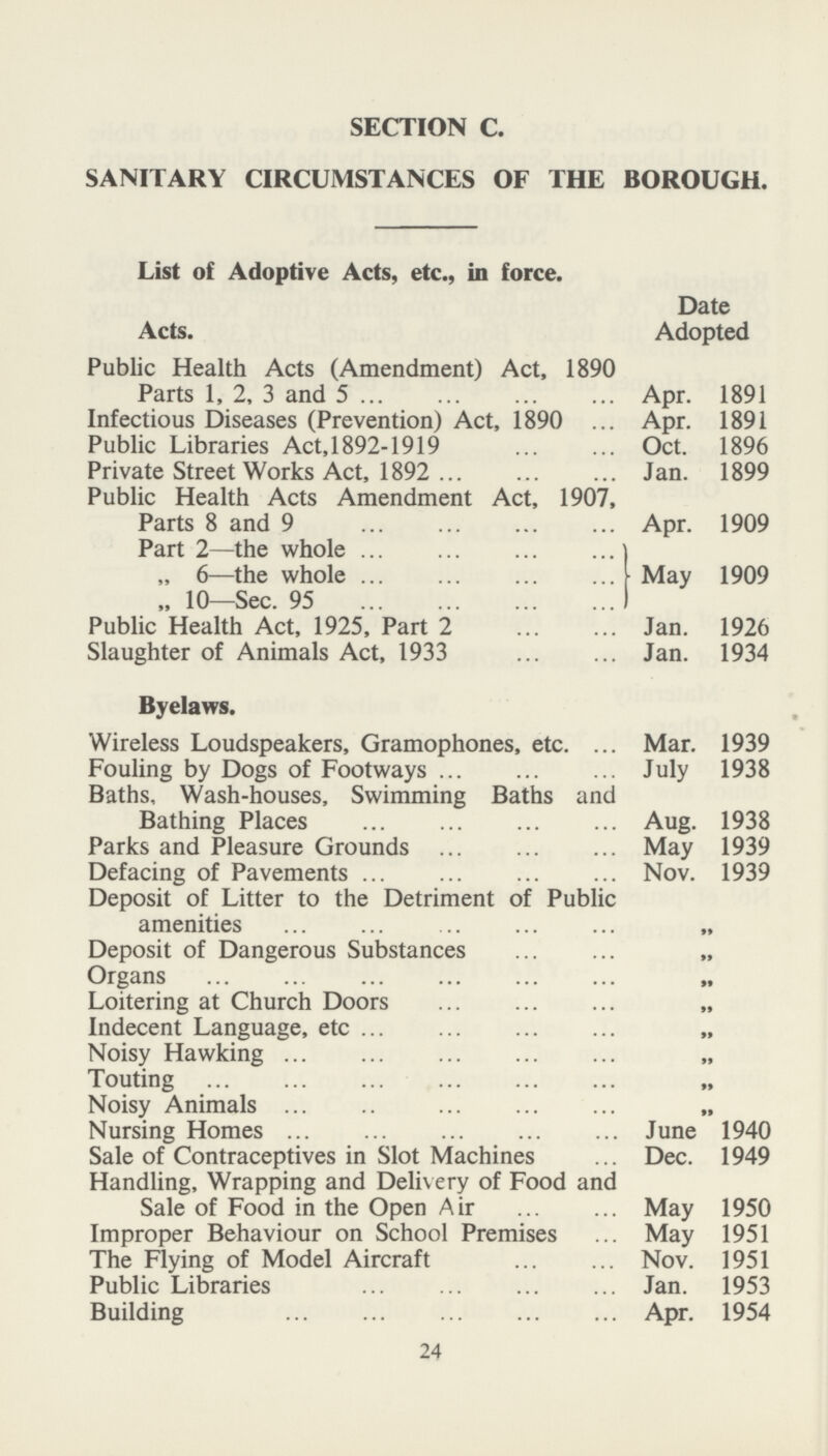 SECTION C. SANITARY CIRCUMSTANCES OF THE BOROUGH. List of Adoptive Acts, etc., in force. Date Acts. Adopted Public Health Acts (Amendment) Act, 1890 Parts 1, 2, 3 and 5Apr. 1891 Infectious Diseases (Prevention) Act, 1890 Apr. 1891 Public Libraries Act,1892-1919 Oct. 1896 Private Street Works Act, 1892 Jan. 1899 Public Health Acts Amendment Act, 1907, Parts 8 and 9 Apr. 1909 Part 2—the whole „ 6—the whole „ 10—Sec. 95 May 1909 Public Health Act, 1925, Part 2 Jan. 1926 Slaughter of Animals Act, 1933 Jan. 1934 Byelaws. Wireless Loudspeakers, Gramophones, etc. Mar. 1939 Fouling by Dogs of Footways July 1938 Baths, Wash-houses, Swimming Baths and Bathing Places Aug. 1938 Parks and Pleasure Grounds May 1939 Defacing of Pavements Nov. 1939 Deposit of Litter to the Detriment of Public amenities „ Deposit of Dangerous Substances Organs Loitering at Church Doors „ Indecent Language, etc „ Noisy Hawking „ Touting Noisy Animals „ Nursing Homes June 1940 Sale of Contraceptives in Slot Machines ... Dec. 1949 Handling, Wrapping and Delivery of Food and Sale of Food in the Open Air May 1950 Improper Behaviour on School Premises ... May 1951 The Flying of Model Aircraft Nov. 1951 Public Libraries Jan. 1953 Building Apr. 1954 24