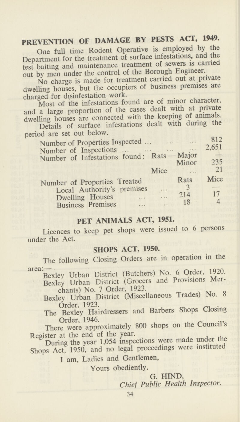 PREVENTION OF DAMAGE BY PESTS ACT, 1949. One full time Rodent Operative is employed by the Department for the treatment of surface infestations, and the test baiting and maintenance treatment of sewers is carried out by men under the control of the Borough Engineer. No charge is made for treatment carried out at private dwelling houses, but the occupiers of business premises are charged for disinfestation work. Most of the infestations found are of minor character, and a large proportion of the cases dealt with at private dwelling houses are connected with the keeping of animals. Details of surface infestations dealt with during the period are set out below. Number of Properties Inspected 812 Number of Inspections 2,651 Number of Infestations found: Rats — Major Minor 235 Mice 21 Number of Properties Treated Rats Mice Local Authority's premises 3 Dwelling Houses 214 17 Business Premises 18 4 PET ANIMALS ACT, 1951. Licences to keep pet shops were issued to 6 persons under the Act. SHOPS ACT, 1950. The following Closing Orders are in operation in the area:— Bexley Urban District (Butchers) No. 6 Order, 1920. Bexley Urban District (Grocers and Provisions Mer chants) No. 7 Order, 1923. Bexley Urban District (Miscellaneous Trades) No. 8 Order, 1923. The Bexley Hairdressers and Barbers Shops Closing Order, 1946. There were approximately 800 shops on the Council's Register at the end of the year. During the year 1,054 inspections were made under the Shops Act, 1950, and no legal proceedings were instituted I am, Ladies and Gentlemen, Yours obediently, G. HIND, Chief Public Health Inspector. 34