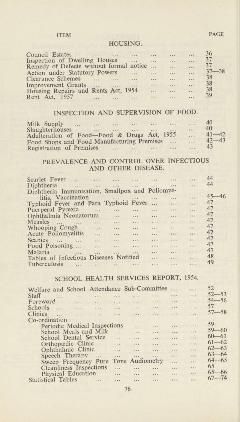 item page HOUSING. Council Estates 36 Inspection of Dwelling Houses 37 Remedy of Defects without formal notice 37 Action under Statutory Powers 37—38 Clearance Schemes 38 Improvement Grants 38 Housing Repairs and Rents Act, 1954 38 Rent Act, 1957 39 INSPECTION AND SUPERVISION OF FOOD. Milk Supply 40 Slaughterhouses 40 Adulteration of Food—Food & Drugs Act, 1955 41—42 Food Shops and Food Manufacturing Premises 42—43 Registration of Premises 43 PREVALENCE AND CONTROL OVER INFECTIOUS AND OTHER DISEASE. Scarlet Fever 44 Diphtheria 44 Diphtheria Immunisation, Smallpox and Poliomye litis, Vaccination 45—46 Typhoid Fever and Para Typhoid Fever 47 Puerperal Pyrexia 47 Ophthalmia Neonatorum 47 Measles 47 Whooping Cough 47 Acute Poliomyelitis 47 Scabies 47 Food Poisoning 47 Malaria 47 Tables of Infectious Diseases Notified 48 Tuberculosis 49 SCHOOL HEALTH SERVICES REPORT, 1954. Welfare and School Attendance Sub-Committee 52 Staff 52—53 Foreword 54—56 Schools 57 Clinics 57—58 Co-ordination Periodic Medical Inspections 59 School Meals and Milk 59—60 School Dental Service 60—61 Orthopaedic Clinic 61—62 Ophthalmic Clinic 62—63 Speech Therapy 63—64 Sweep Frequency Pure Tone Audiometry 64—65 Cleanliness Inspections 65 Physical Education 65—66 Statistical Tables 67—74 76