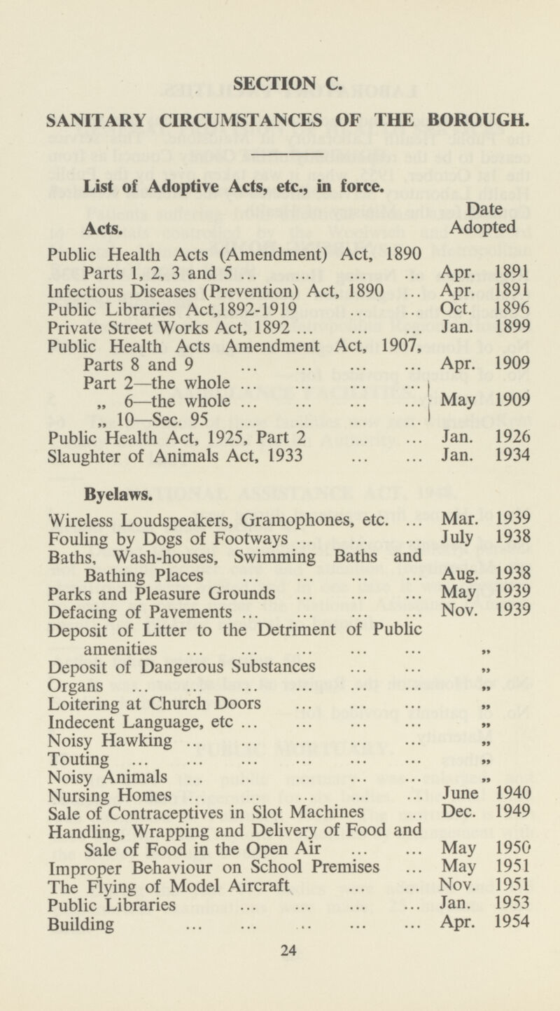 SECTION C. SANITARY CIRCUMSTANCES OF THE BOROUGH. List of Adoptive Acts, etc., in force. Date Acts. Adopted Public Health Acts (Amendment) Act, 1890 Parts 1, 2, 3 and 5 Apr. 1891 Infectious Diseases (Prevention) Act, 1890 Apr. 1891 Public Libraries Act,1892-1919 Oct. 1896 Private Street Works Act, 1892 Jan. 1899 Public Health Acts Amendment Act, 1907, Parts 8 and 9 Apr. 1909 Part 2—the whole „ 6—the whole May 1909 „ 10—Sec. 95 Public Health Act, 1925, Part 2 Jan. 1926 Slaughter of Animals Act, 1933 Jan. 1934 Byelaws. Wireless Loudspeakers, Gramophones, etc. Mar. 1939 Fouling by Dogs of Footways July 1938 Baths, Wash-houses, Swimming Baths and Bathing Places Aug. 1938 Parks and Pleasure Grounds May 1939 Defacing of Pavements Nov. 1939 Deposit of Litter to the Detriment of Public amenities „ Deposit of Dangerous Substances „ Organs „ Loitering at Church Doors ,, Indecent Language, etc „ Noisy Hawking „ Touting „ Noisy Animals „ Nursing Homes June 1940 Sale of Contraceptives in Slot Machines Dec. 1949 Handling, Wrapping and Delivery of Food and Sale of Food in the Open Air May 1950 Improper Behaviour on School Premises May 1951 The Flying of Model Aircraft Nov. 1951 Public Libraries Jan. 1953 Building Apr. 1954 24