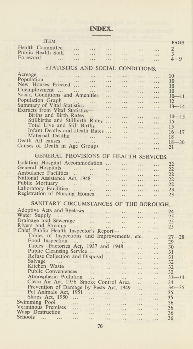 INDEX. ITEM PAGE Health Committee 2 Public Health Staff 3 Foreword 4—9 STATISTICS AND SOCIAL CONDITIONS. Acreage 10 Population 10 New Houses Erected 10 Unemployment 10 Social Conditions and Amenities 10—11 Population Graph 12 Summary of Vital Statistics 13—14 Extracts from Vital Statistics— Births and Birth Rates 14—15 Stillbirths and Stillbirth Rates 15 Total Live and Still Births 15 Infant Deaths and Death Rates 16—17 Maternal Deaths 18 Death All causes 18—20 Causes of Death in Age Groups 21 GENERAL PROVISIONS OF HEALTH SERVICES. Isolation Hospital Accommodation 22 General Hospitals 22 Ambulance Facilities 22 National Assistance Act, 1948 22 Public Mortuary 22 Laboratory Facilities 23 Registration of Nursing Homes 23 SANITARY CIRCUMSTANCES OF THE BOROUGH. Adoptive Acts and Byelaws 24 Water Supply 25 Drainage and Sewerage 25 Rivers and Streams 25 Chief Public Health Inspector's Report— Tables of Inspections and Improvements, etc. 27—28 Food Inspection 29 Tables—Factories Act, 1937 and 1948 30 Public Cleansing Service 31 Refuse Collection and Disposal 31 Salvage 32 Kitchen Waste 32 Public Conveniences 32 Atmospheric Pollution 33—34 Clean Air Act, 1956 Smoke Control Area 34 Prevention of Damage by Pests Act, 1949 34—35 Pet Animals Act, 1951 35 Shops Act. 1950 35 Swimming Pool 36 Verminous Premises 36 Wasp Destruction 36 Schools 36 76