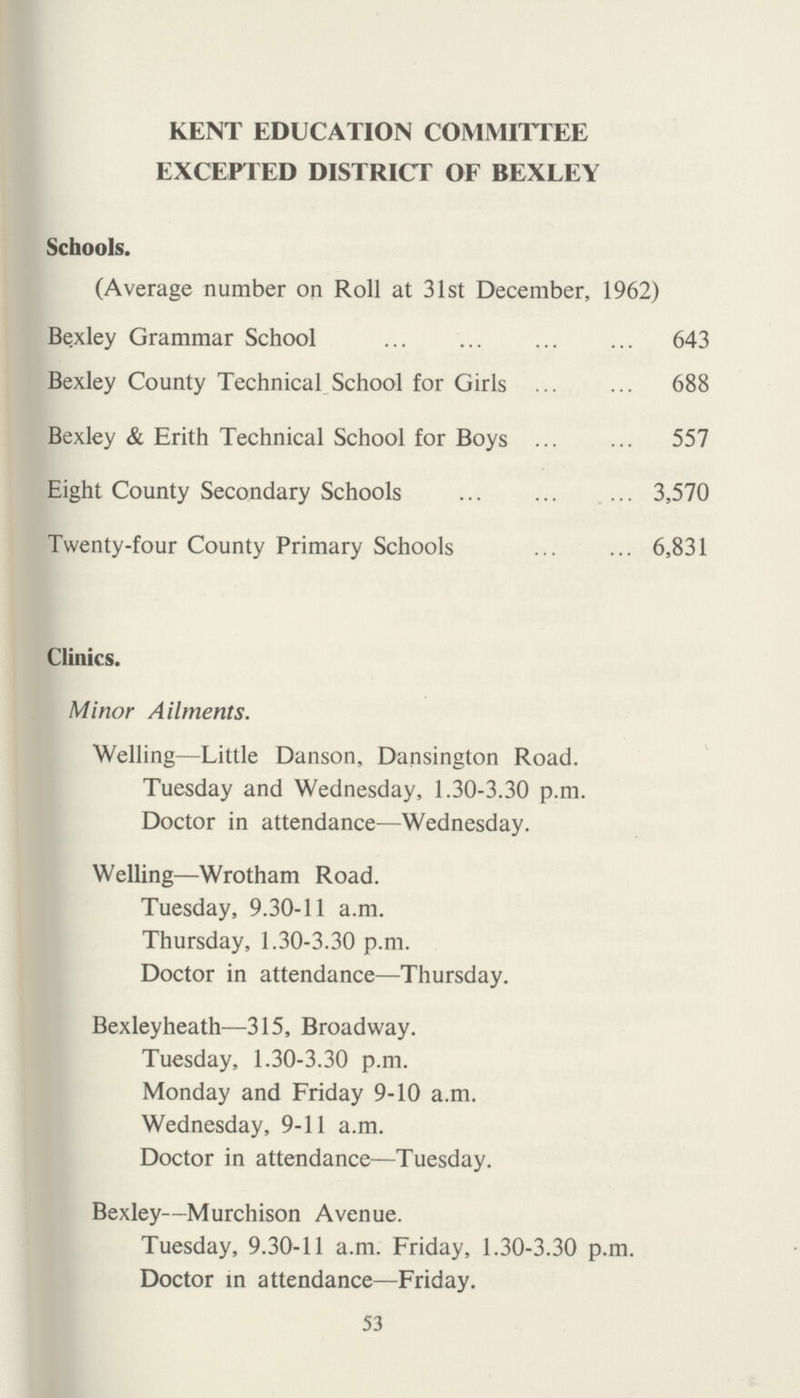KENT EDUCATION COMMITTEE EXCEPTED DISTRICT OF BEXLEY Schools. (Average number on Roll at 31st December, 1962) Bexley Grammar School 643 Bexley County Technical School for Girls 688 Bexley & Erith Technical School for Boys 557 Eight County Secondary Schools 3,570 Twenty-four County Primary Schools 6,831 Clinics. Minor Ailments. Welling—Little Danson, Dansington Road. Tuesday and Wednesday, 1.30-3.30 p.m. Doctor in attendance—Wednesday. Welling—Wrotham Road. Tuesday, 9.30-11 a.m. Thursday, 1.30-3.30 p.m. Doctor in attendance—Thursday. Bexleyheath—315, Broadway. Tuesday, 1.30-3.30 p.m. Monday and Friday 9-10 a.m. Wednesday, 9-11 a.m. Doctor in attendance—Tuesday. Bexley—Murchison Avenue. Tuesday, 9.30-11 a.m. Friday, 1.30-3.30 p.m. Doctor in attendance—Friday. 53