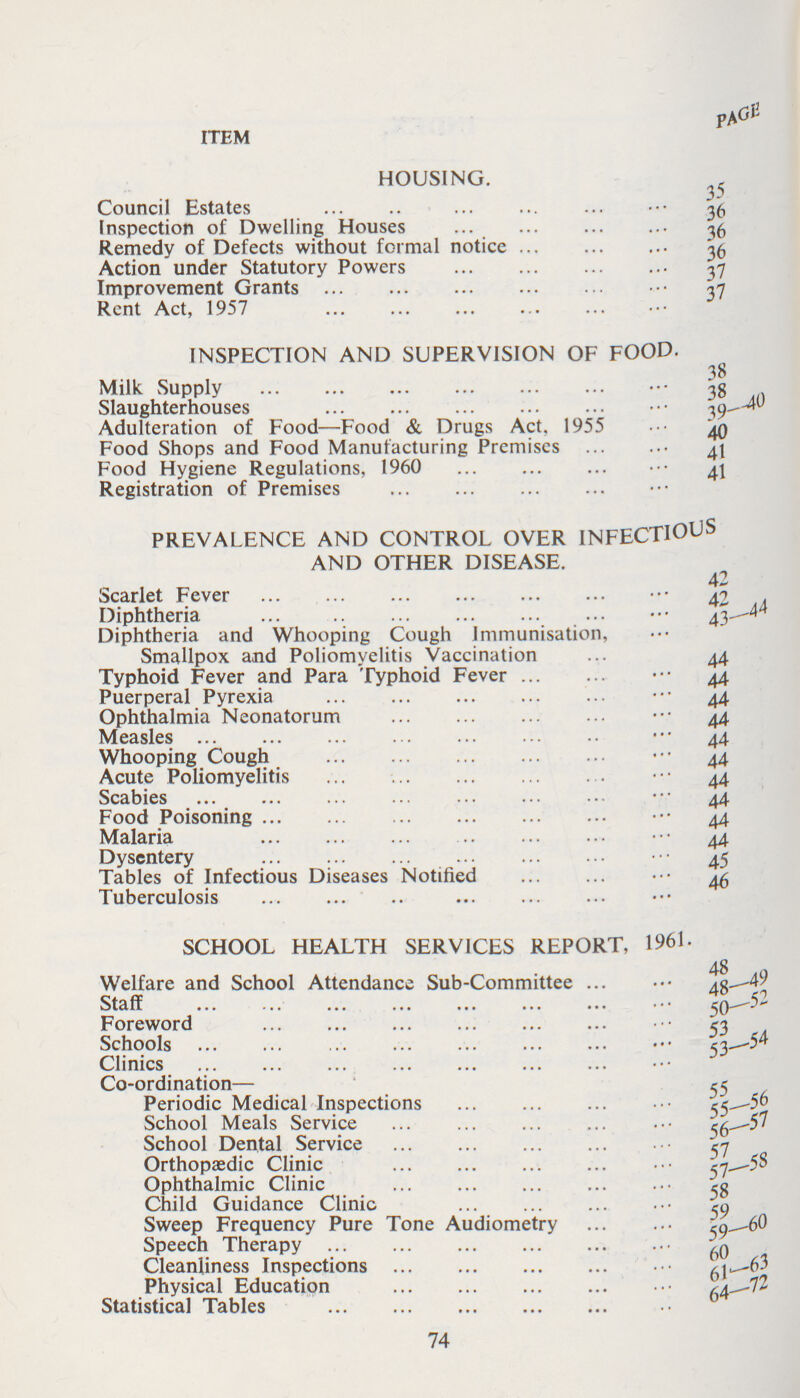 ITEM PAGE HOUSING. 35 Council Estates 36 Inspection of Dwelling Houses 36 Remedy of Defects without formal notice 36 Action under Statutory Powers 37 Improvement Grants 37 Rent Act, 1957 INSPECTION AND SUPERVISION OF FOOD. 38 Milk Supply 38 Slaughterhouses 39—40 Adulteration of Food— Food & Drugs Act, 1955 40 Food Shops and Food Manufacturing Premises 41 Food Hygiene Regulations, 1960 41 Registration of Premises PREVALENCE AND CONTROL OVER INFECTIOUS AND OTHER DISEASE. 42 Scarlet Fever 42 . Diphtheria 43-44 Diphtheria and Whooping Cough Immunisation, Smallpox and Poliomyelitis Vaccination 44 Typhoid Fever and Para Typhoid Fever 44 Puerperal Pyrexia 44 Ophthalmia Neonatorum 44 Measles 44 Whooping Cough 44 Acute Poliomyelitis 44 Scabies 44 Food Poisoning 44 Malaria 44 Dysentery 45 Tables of Infectious Diseases Notified 45 Tuberculosis SCHOOL HEALTH SERVICES REPORT, 1961. Welfare and School Attendance Sub-Committee 48 Staff 48-49 Foreword 50-52 Schools 53 Clinics 53-54 Co-ordination— Periodic Medical Inspections 55 School Meals Service 55-56 School Dental Service 56-57 Orthopæsdic Clinic 57 Ophthalmic Clinic 57-58 Child Guidance Clinic 58 Sweep Frequency Pure Tone Audiometry 59 Speech Therapy 59-60 Cleanliness Inspections 60 Physical Education 61-63 Statistical Tables 64-72 74