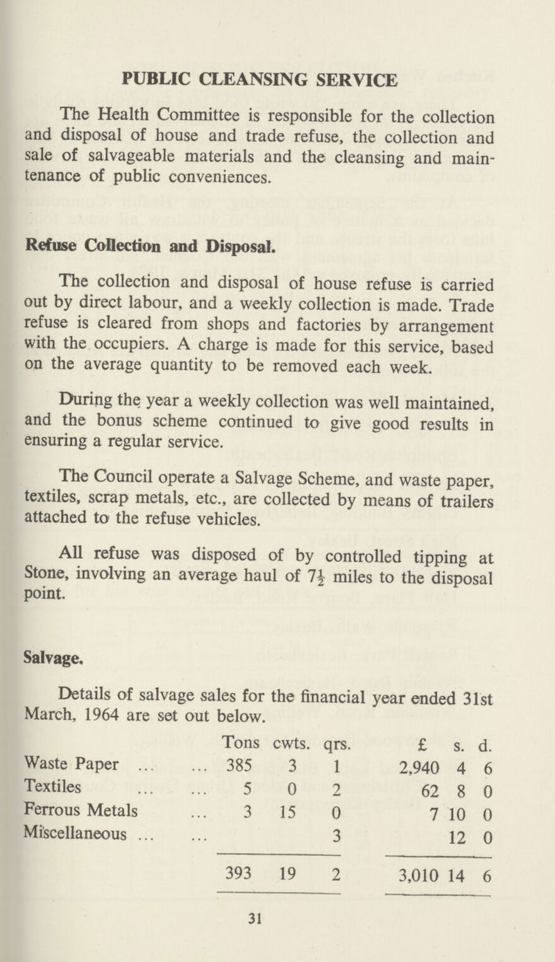31 PUBLIC CLEANSING SERVICE The Health Committee is responsible for the collection and disposal of house and trade refuse, the collection and sale of salvageable materials and the cleansing and main tenance of public conveniences. Refuse Collection and Disposal. The collection and disposal of house refuse is carried out by direct labour, and a weekly collection is made. Trade refuse is cleared from shops and factories by arrangement with the occupiers. A charge is made for this service, based on the average quantity to be removed each week. During the year a weekly collection was well maintained, and the bonus scheme continued to give good results in ensuring a regular service. The Council operate a Salvage Scheme, and waste paper, textiles, scrap metals, etc., are collected by means of trailers attached to the refuse vehicles. All refuse was disposed of by controlled tipping at Stone, involving an average haul of 1½ miles to the disposal point. Salvage. Details of salvage sales for the financial year ended 31st March, 1964 are set out below. Tons cwts. qrs. £ s. d. Waste Paper 385 3 1 2,940 4 6 Textiles 5 0 2 62 8 0 Ferrous Metals 3 15 0 7 10 0 Miscellaneous 3 12 0 393 19 2 3,010 14 6