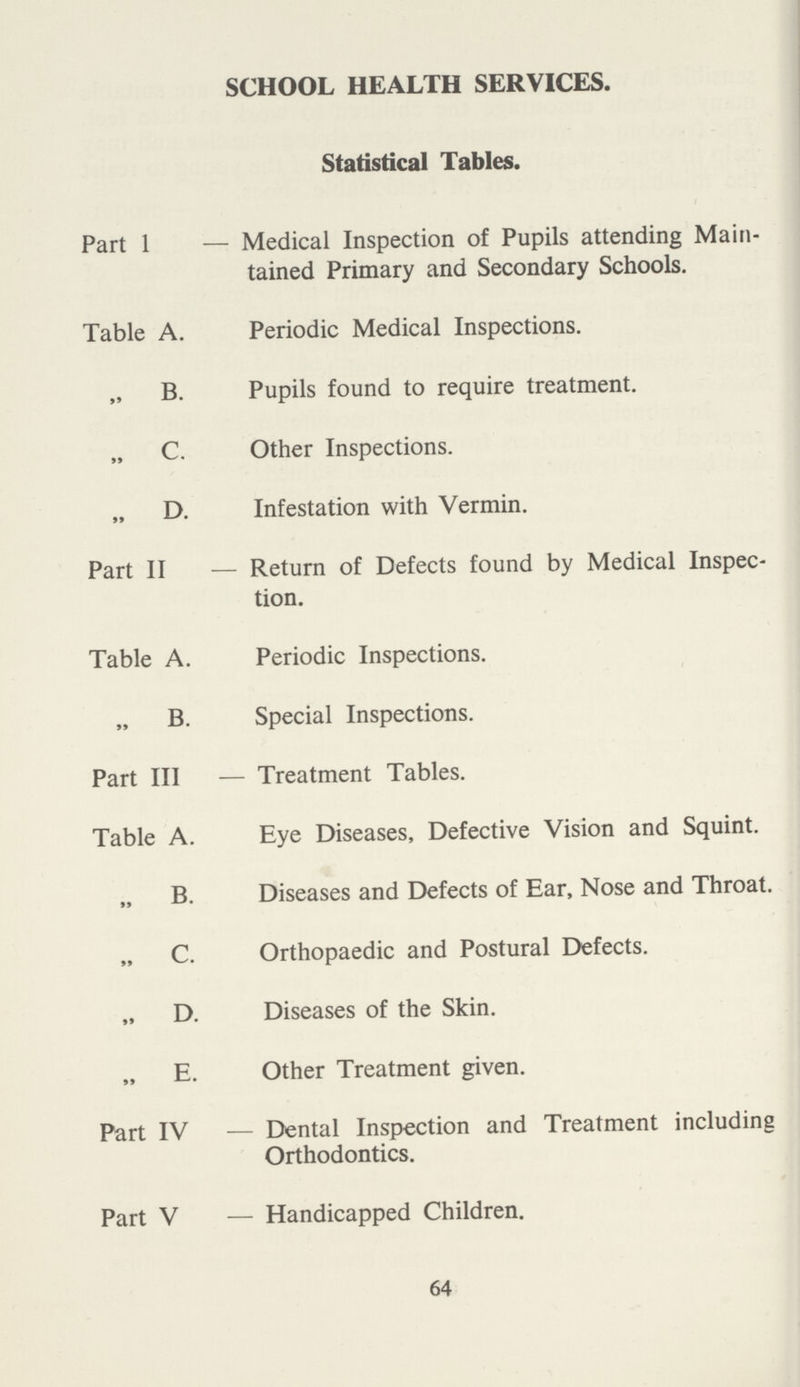 SCHOOL HEALTH SERVICES. Statistical Tables. Part 1 — Medical Inspection of Pupils attending Main tained Primary and Secondary Schools. Table A. Periodic Medical Inspections. B. Pupils found to require treatment. C. Other Inspections. D. Infestation with Vermin. Part II — Return of Defects found by Medical Inspec tion. Table A. Periodic Inspections. „ B. Special Inspections. Part III — Treatment Tables. Table A. Eye Diseases, Defective Vision and Squint. B. Diseases and Defects of Ear, Nose and Throat. C. Orthopaedic and Postural Defects. „ D. Diseases of the Skin. „ E. Other Treatment given. Part IV — Dental Inspection and Treatment including Orthodontics. Part V — Handicapped Children. 64
