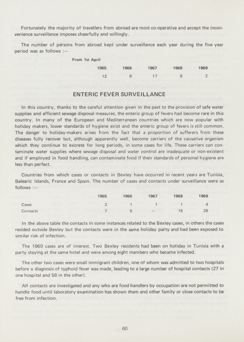 Fortunately the majority of travellers from abroad are most co-operative and accept the incon venience surveillance imposes cheerfully and willingly. The number of persons from abroad kept under surveillance each year during the five year period was as follows : — From 1st April 1965 1966 1967 1968 1969 12 8 17 9 2 ENTERIC FEVER SURVEILLANCE In this country, thanks to the careful attention given in the past to the provision of safe water supplies and efficient sewage disposal measures, the enteric group of fevers had become rare in this country. In many of the European and Mediterranean countries which are now popular with holiday makers, lower standards of hygiene exist and the enteric group of fevers is still common. The danger to holiday-makers arises from the fact that a proportion of sufferers from these diseases fully recover but, although apparently well, become carriers of the causative organism which they continue to excrete for long periods, in some cases for life. These carriers can con taminate water supplies where sewage disposal and water control are inadequate or non-existent and if employed in food handling, can contaminate food if their standards of personal hygiene are less than perfect. Countries from which cases or contacts in Bexley have occurred in recent years are Tunisia, Balearic Islands, France and Spain. The number of cases and contacts under surveillance were as follows : — 1965 1966 1967 1968 1969 Cases 3 1 1 1 4 Contacts 7 5 — 15 29 In the above table the contacts in some instances related to the Bexley cases, in others the cases resided outside Bexley but the contacts were in the same holiday party and had been exposed to similar risk of infection. The 1969 cases are of interest. Two Bexley residents had been on holiday in Tunisia with a party staying at the same hotel and were among eight members who became infected. The other two cases were small immigrant children, one of whom was admitted to two hospitals before a diagnosis of typhoid fever was made, leading to a large number of hospital contacts (27 in one hospital and 58 in the other). All contacts are investigated and any who are food handlers by occupation are not permitted to handle food until laboratory examination has shown them and other family or close contacts to be free from infection. 60