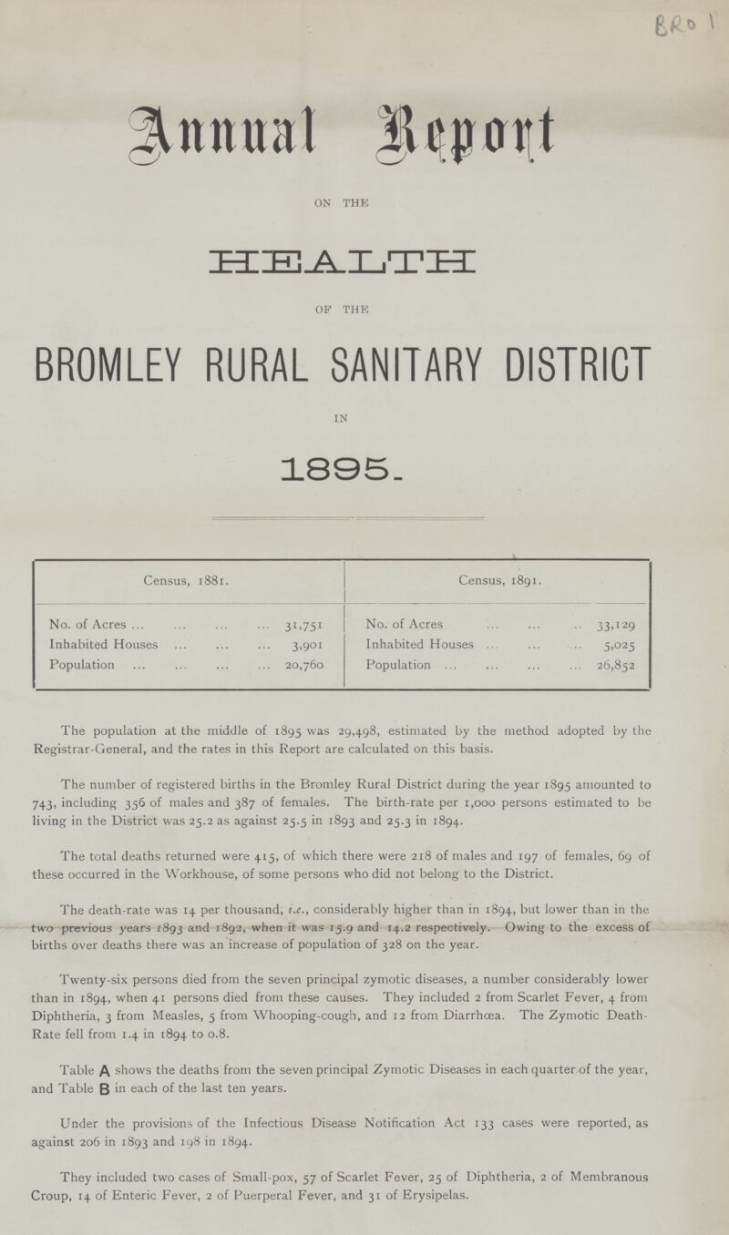 BRO 1 Annual Report ON THE HEALTH OP THE BROMLEY RURAL SANITARY DISTRICT IN 1895. Census, 1881. No. of Acres 31,751 Inhabited Houses 3,901 Population 20,760 Census, 1891. No. of Acres 33,129 Inhabited Houses 5,025 Population 26,852 The population at the middle of 1895 was 29,498, estimated by the method adopted by the Registrar-General, and the rates in this Report are calculated on this basis. The number of registered births in the Bromley Rural District during the year 1895 amounted to 743, including 356 of males and 387 of females. The birth-rate per 1,000 persons estimated to be living in the District was 25.2 as against 25.5 in 1893 and 25.3 in 1894. The total deaths returned were 415, of which there were 218 of males and 197 of females, 69 of these occurred in the Workhouse, of some persons who did not belong to the District. The death-rate was 14 per thousand, i.e., considerably higher than in 1894, but lower than in the two- previous years 1893 1892, when it was 15.9 and 14.2 respectively. Owing to the excess of births over deaths there was an increase of population of 328 on the year. Twenty-six persons died from the seven principal zymotic diseases, a number considerably lower than in 1894, when 41 persons died from these causes. They included 2 from Scarlet Fever, 4 from Diphtheria, 3 from Measles, 5 from Whooping-cough, and 12 from Diarrhoea. The Zymotic Death Rate fell from 1.4 in [894 to 0.8. Table A shows the deaths from the seven principal Zymotic Diseases in each quarter of the year, and Table B in each of the last ten years. Under the provisions of the Infectious Disease Notification Act 133 cases were reported, as against 206 in 1893 and 198 in 1894. They included two cases of Small-pox, 57 of Scarlet Fever, 25 of Diphtheria, 2 of Membranous Croup, 14 of Enteric Fever, 2 of Puerperal Fever, and 31 of Erysipelas.